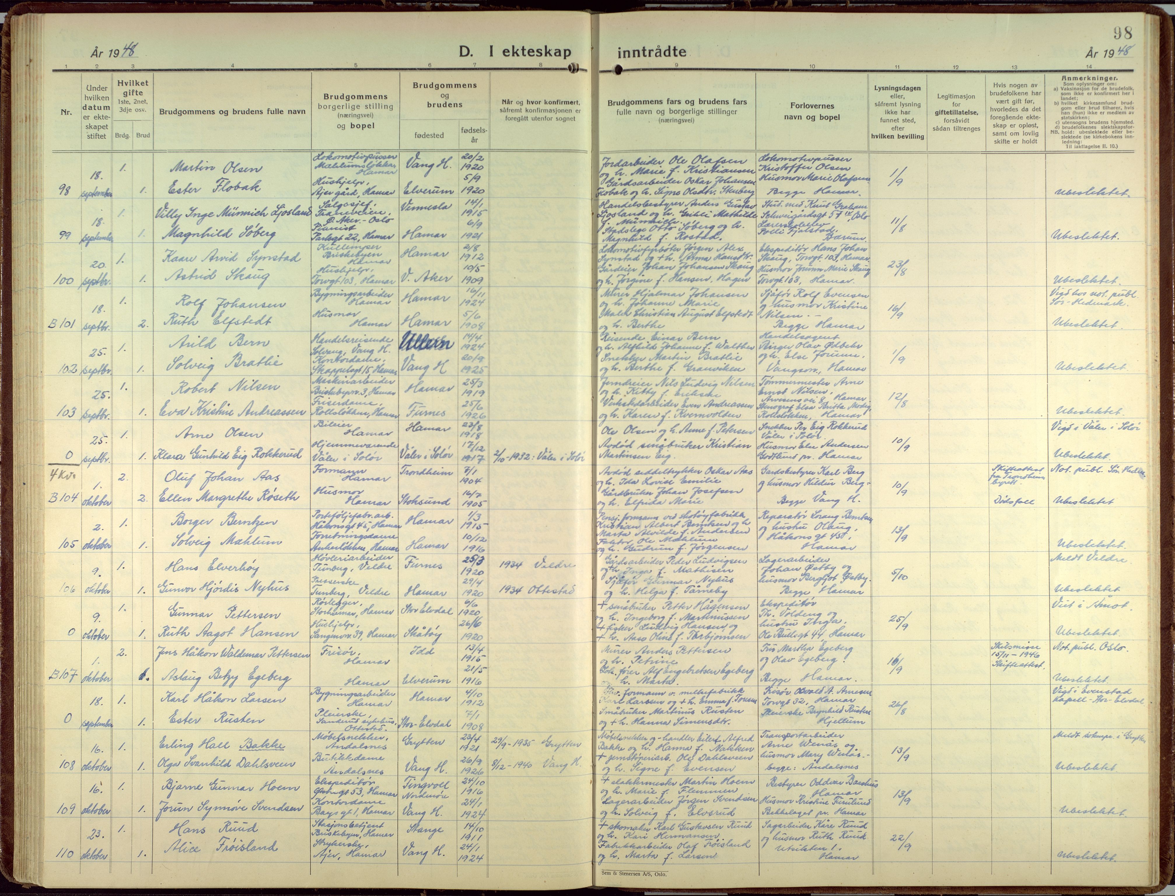 Hamar prestekontor, AV/SAH-DOMPH-002/H/Ha/Haa/L0006: Ministerialbok nr. 6, 1931-1953, s. 98