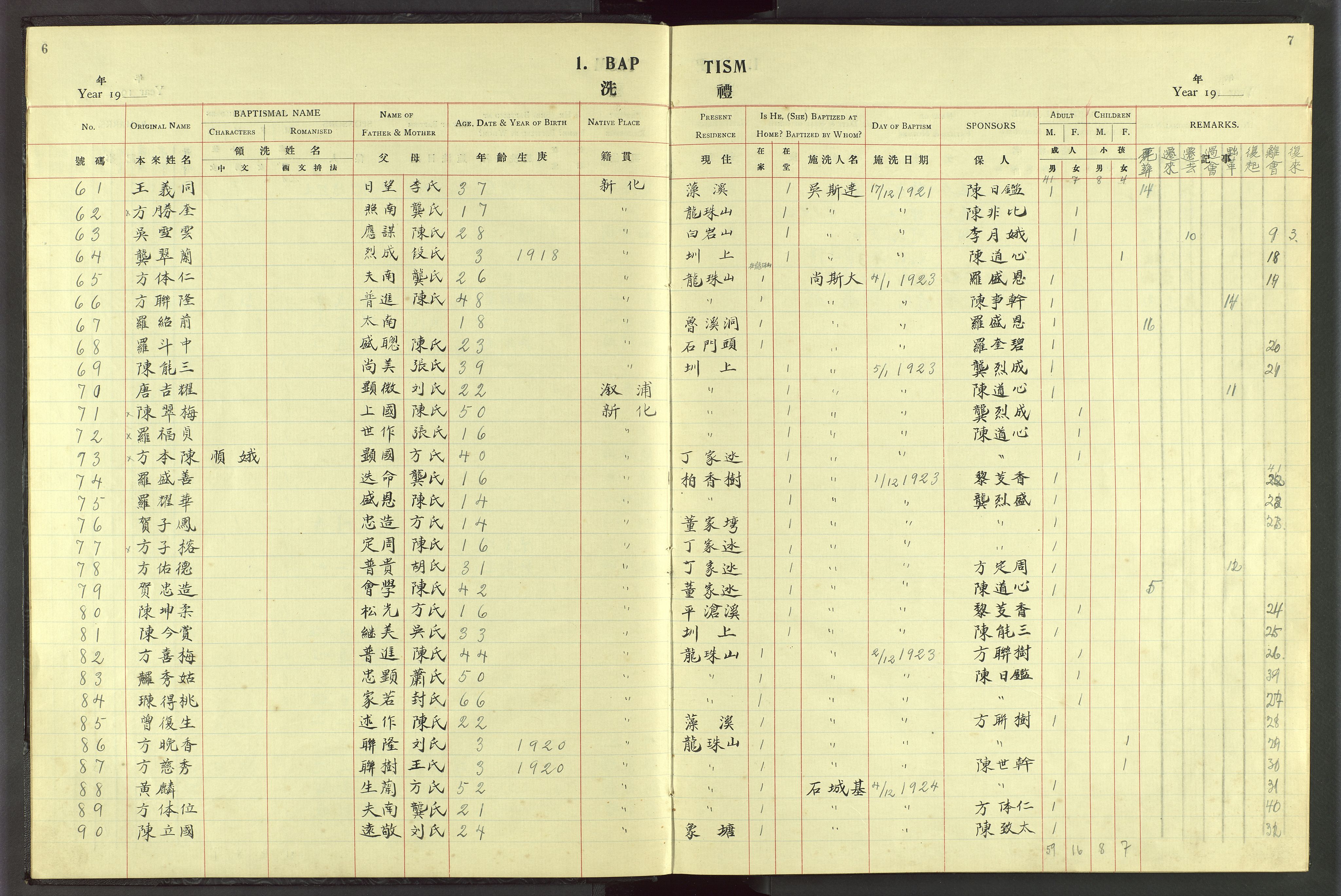 Det Norske Misjonsselskap - utland - Kina (Hunan), VID/MA-A-1065/Dm/L0050: Ministerialbok nr. 88, 1913-1947, s. 6-7