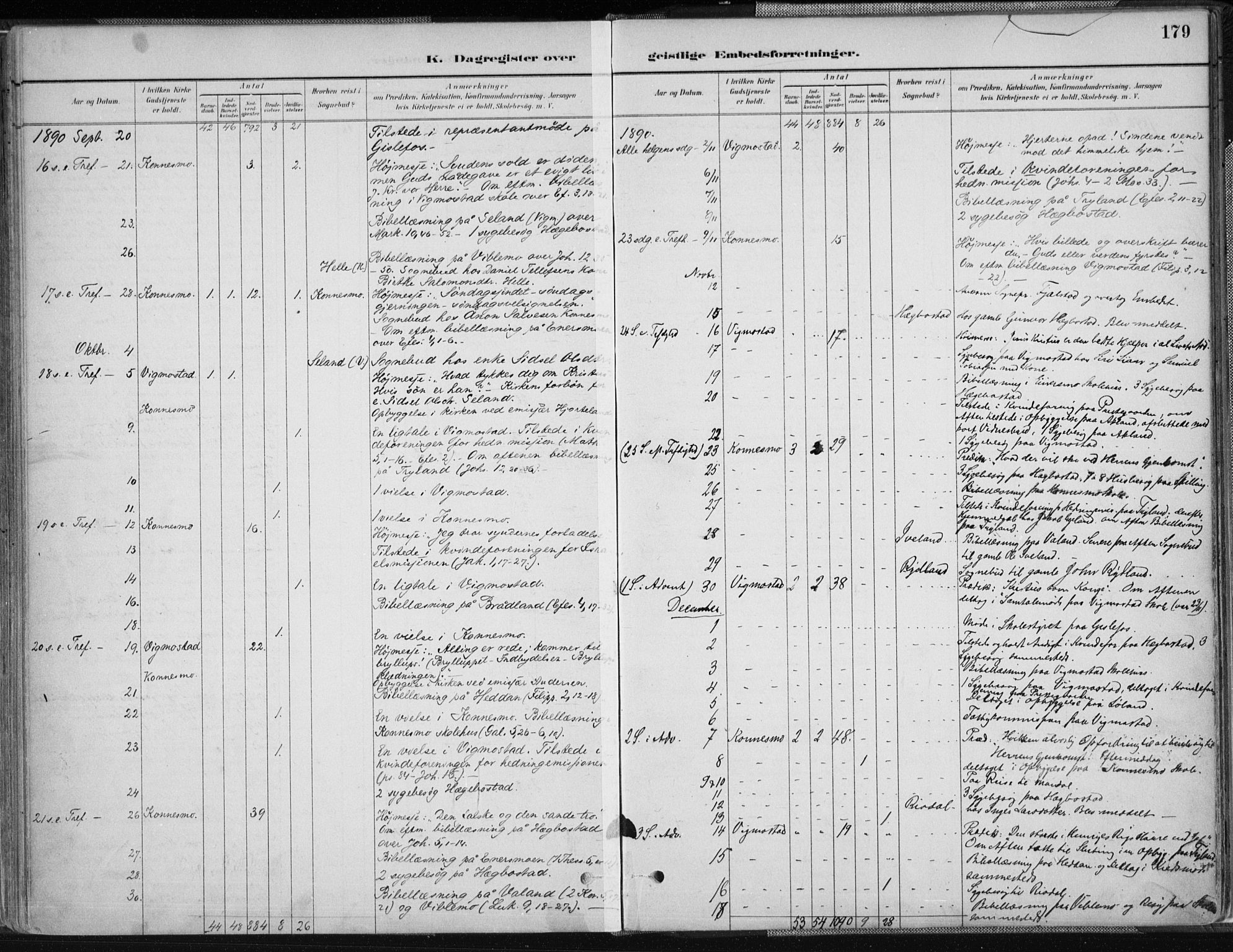 Nord-Audnedal sokneprestkontor, AV/SAK-1111-0032/F/Fa/Fab/L0003: Ministerialbok nr. A 3, 1882-1900, s. 179