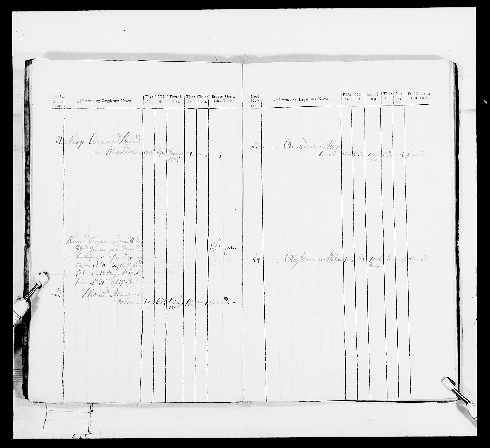 Generalitets- og kommissariatskollegiet, Det kongelige norske kommissariatskollegium, AV/RA-EA-5420/E/Eh/L0113: Vesterlenske nasjonale infanteriregiment, 1812, s. 171