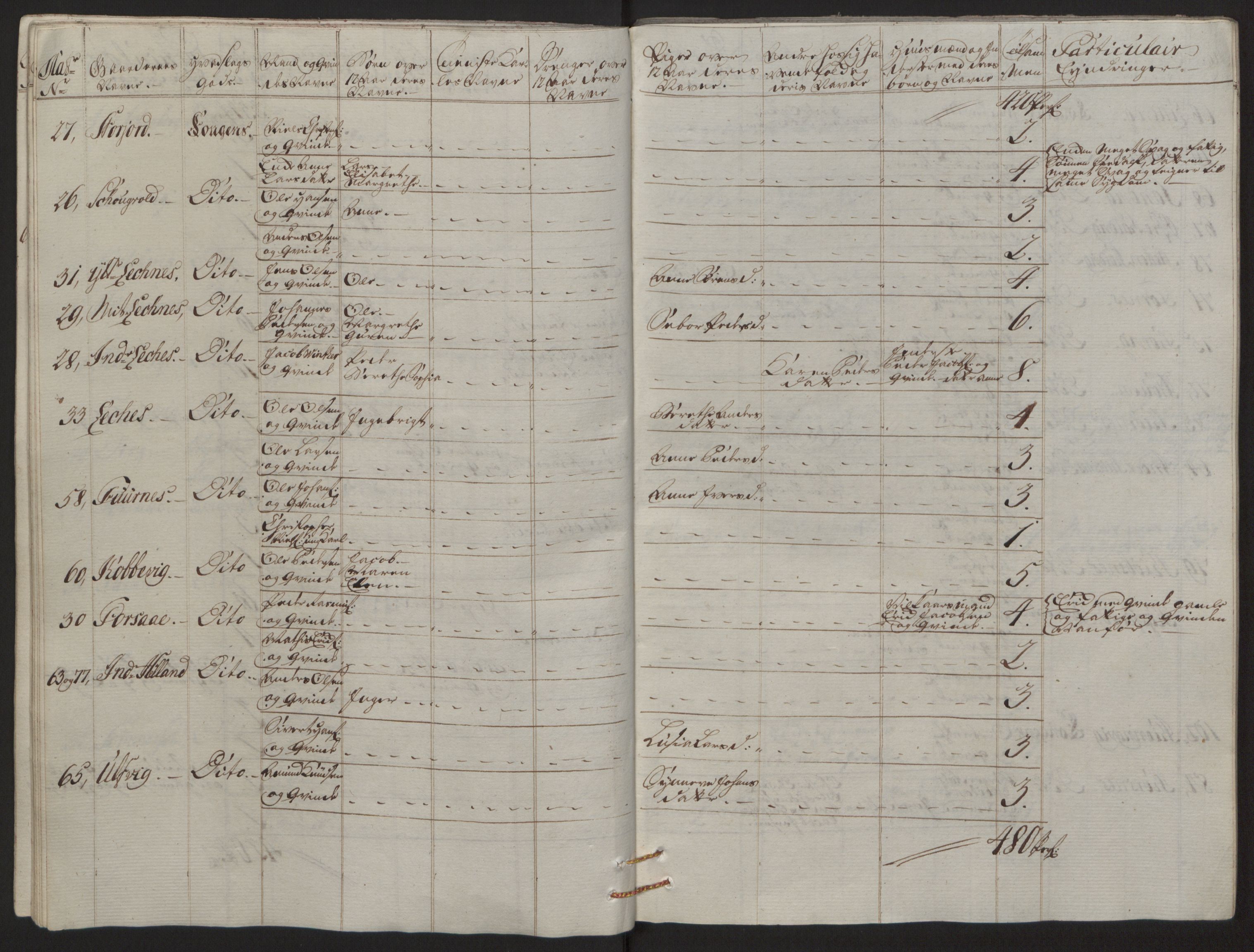 Rentekammeret inntil 1814, Reviderte regnskaper, Fogderegnskap, RA/EA-4092/R66/L4670: Ekstraskatten Salten, 1762-1764, s. 33
