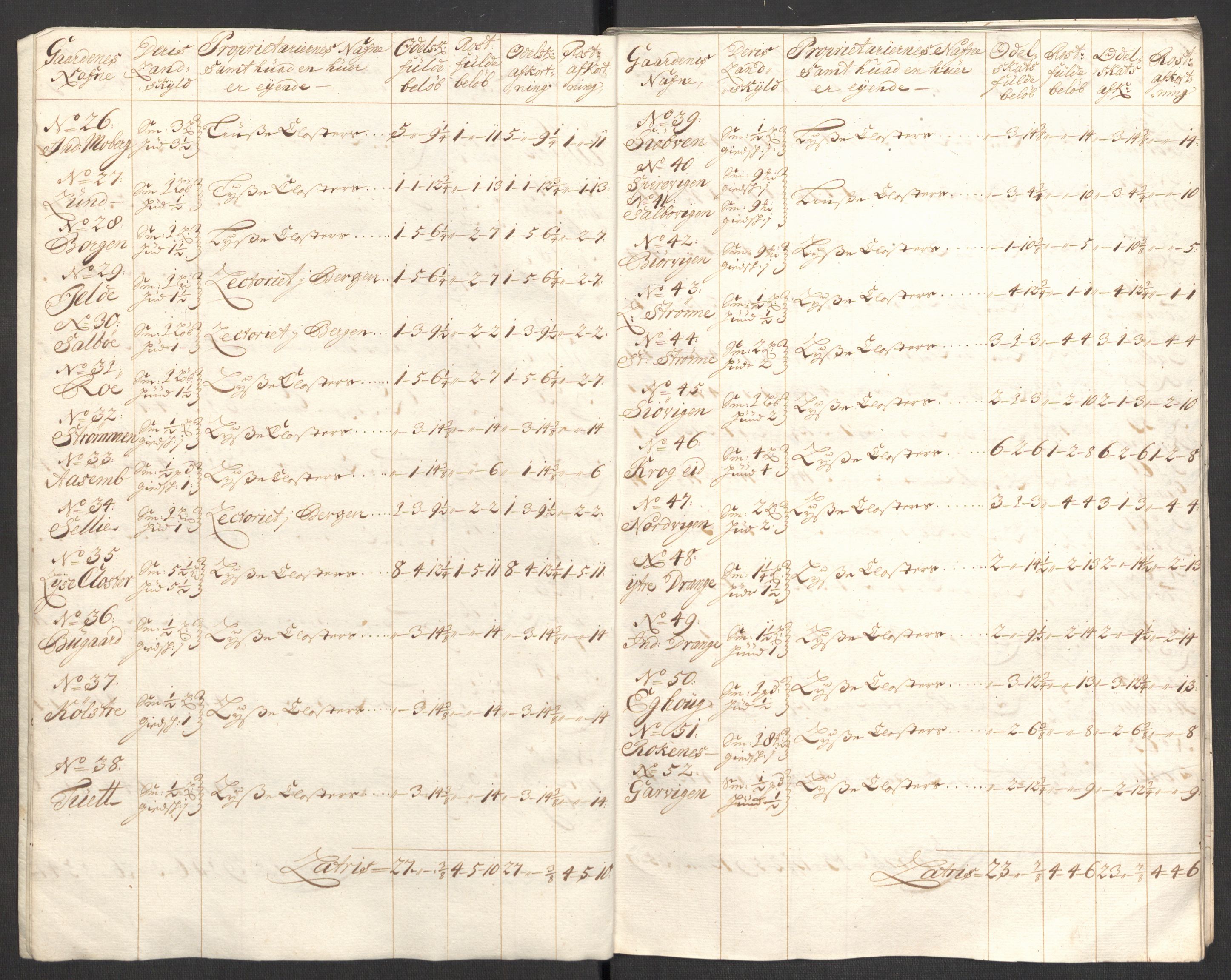 Rentekammeret inntil 1814, Reviderte regnskaper, Fogderegnskap, AV/RA-EA-4092/R48/L2983: Fogderegnskap Sunnhordland og Hardanger, 1705, s. 51