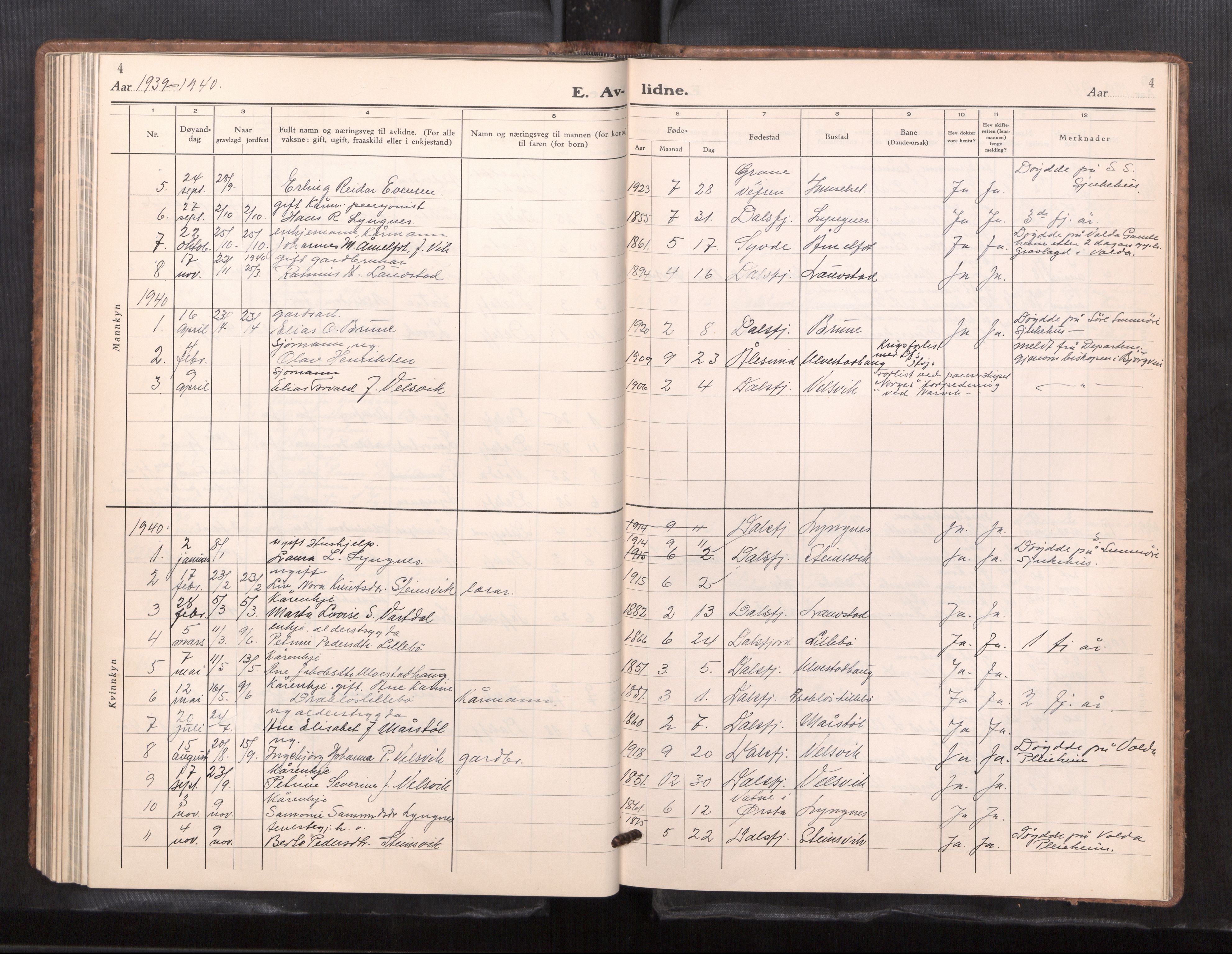 Ministerialprotokoller, klokkerbøker og fødselsregistre - Møre og Romsdal, AV/SAT-A-1454/512/L0171: Klokkerbok nr. 512---, 1936-1965, s. 4