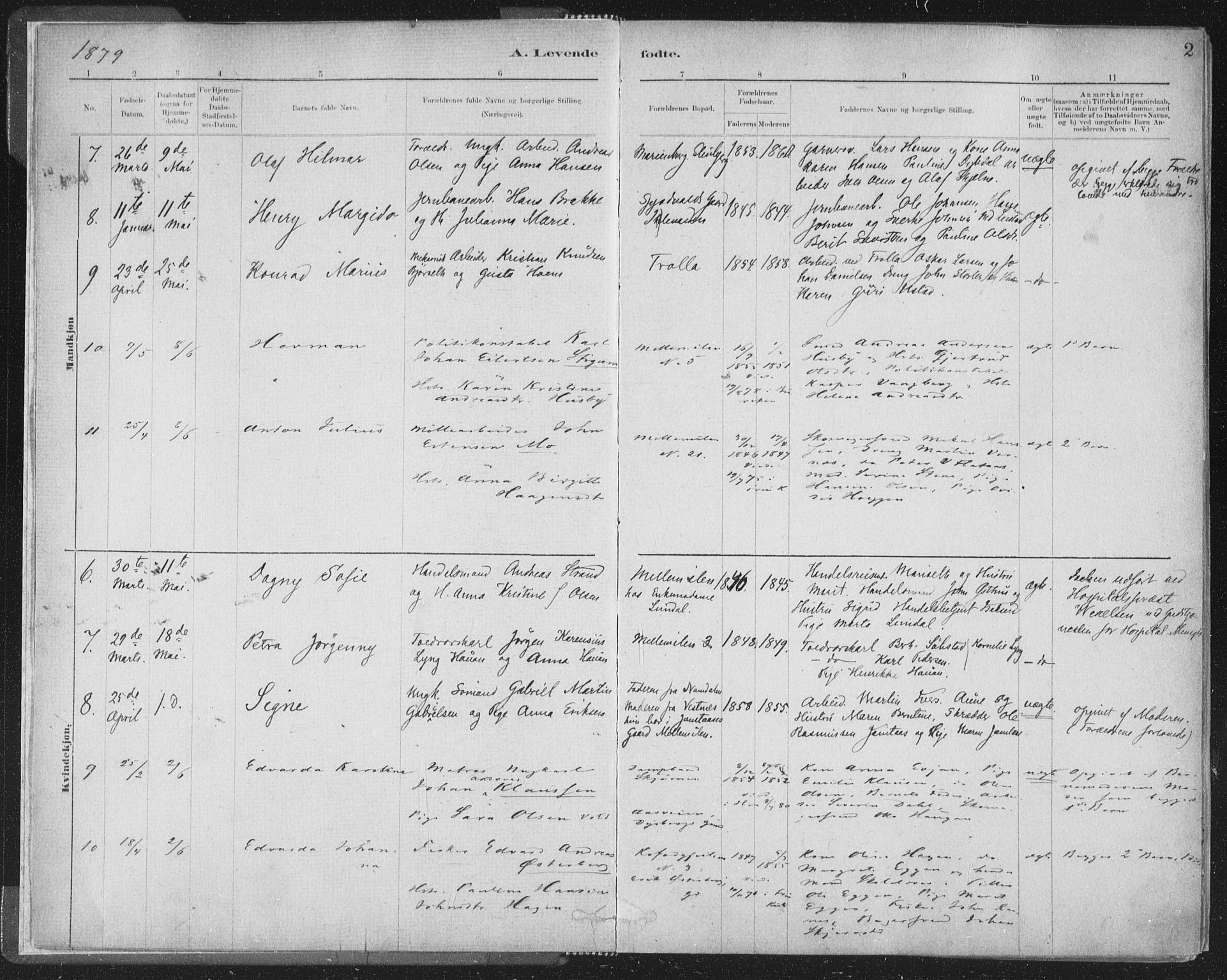 Ministerialprotokoller, klokkerbøker og fødselsregistre - Sør-Trøndelag, SAT/A-1456/603/L0162: Ministerialbok nr. 603A01, 1879-1895, s. 2