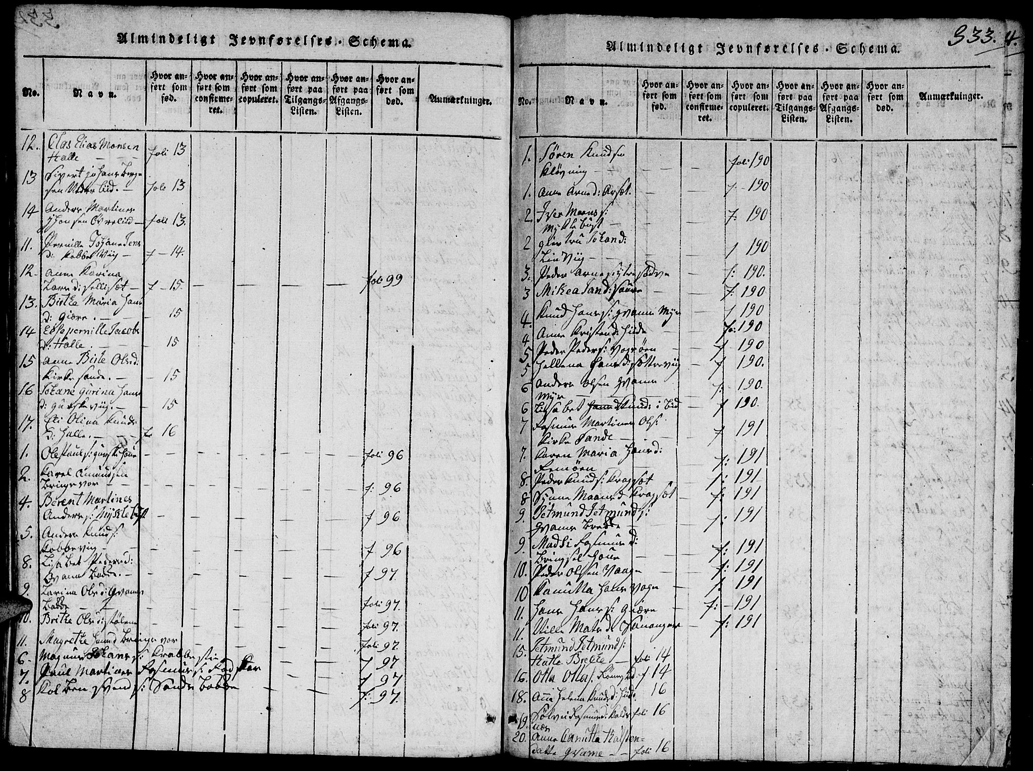Ministerialprotokoller, klokkerbøker og fødselsregistre - Møre og Romsdal, SAT/A-1454/503/L0046: Klokkerbok nr. 503C01, 1816-1842, s. 333