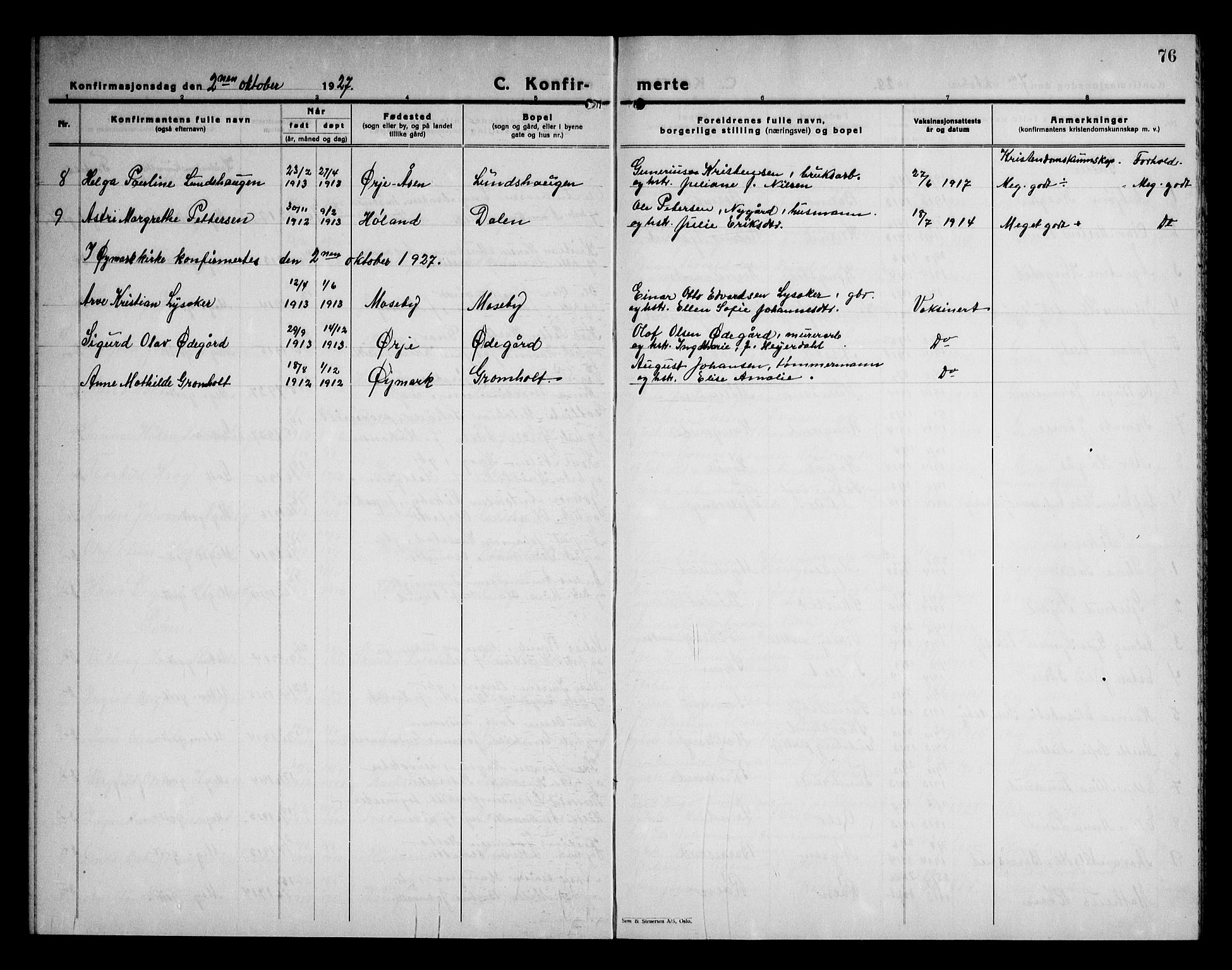 Rødenes prestekontor Kirkebøker, AV/SAO-A-2005/G/Ga/L0004: Klokkerbok nr. I 4, 1927-1946, s. 76