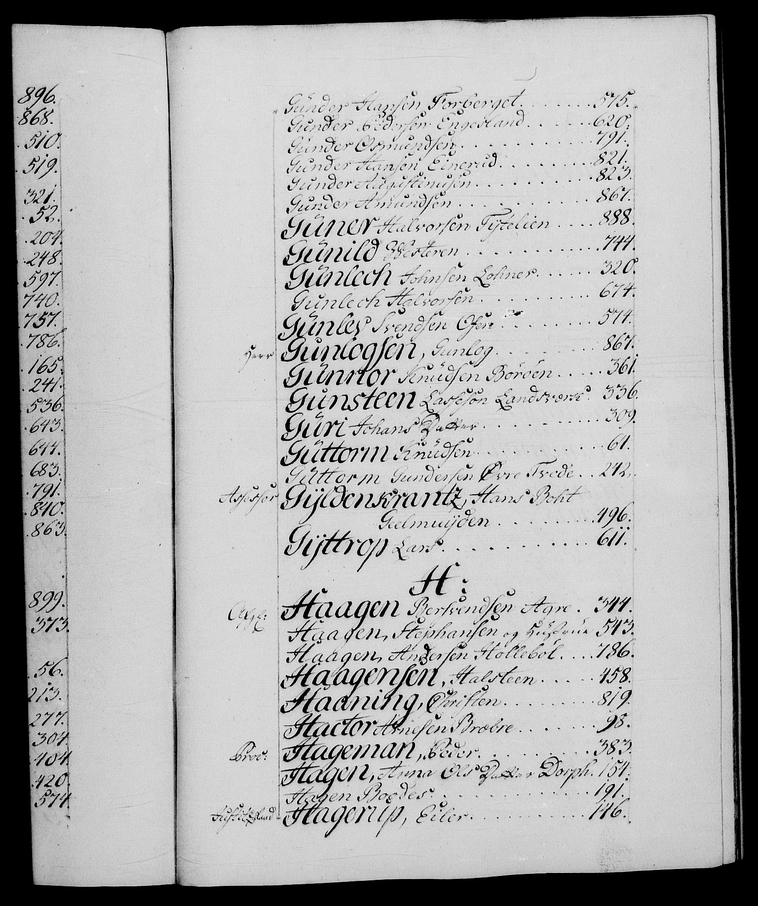 Danske Kanselli 1572-1799, RA/EA-3023/F/Fc/Fca/Fcaa/L0050: Norske registre, 1784-1785