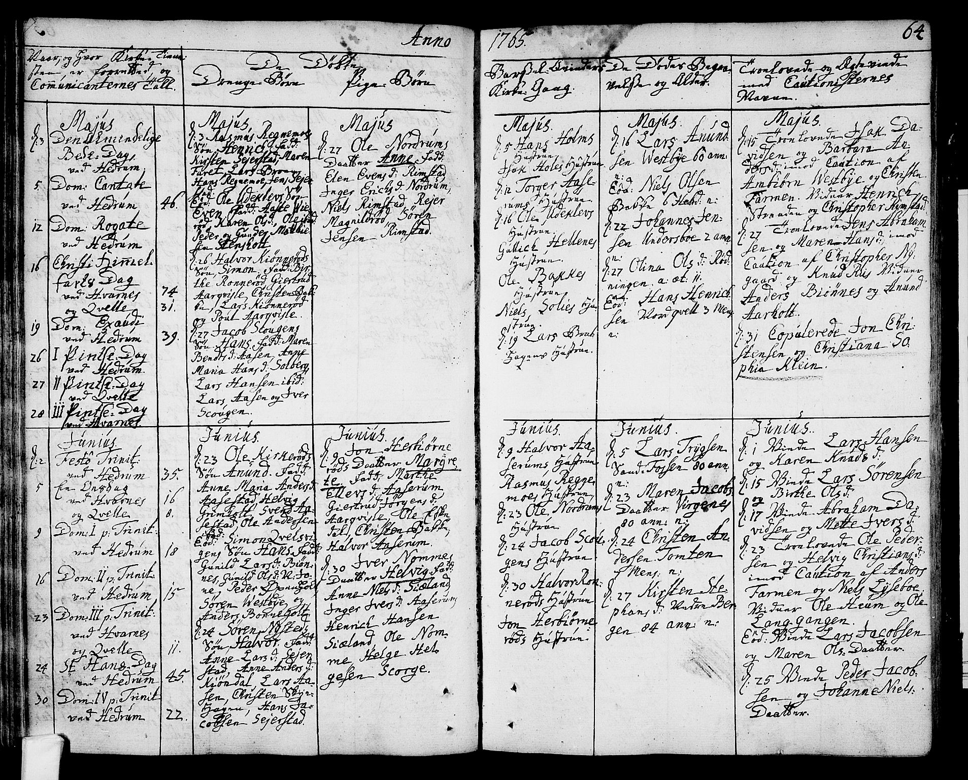 Hedrum kirkebøker, AV/SAKO-A-344/F/Fa/L0001: Ministerialbok nr. I 1, 1751-1785, s. 64