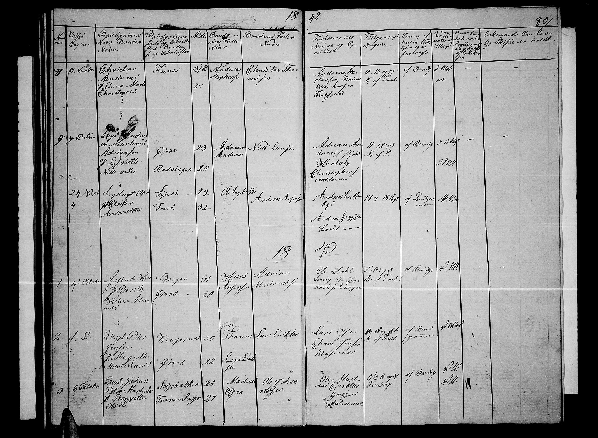 Lenvik sokneprestembete, AV/SATØ-S-1310/H/Ha/Hab/L0002klokker: Klokkerbok nr. 2, 1838-1843, s. 80