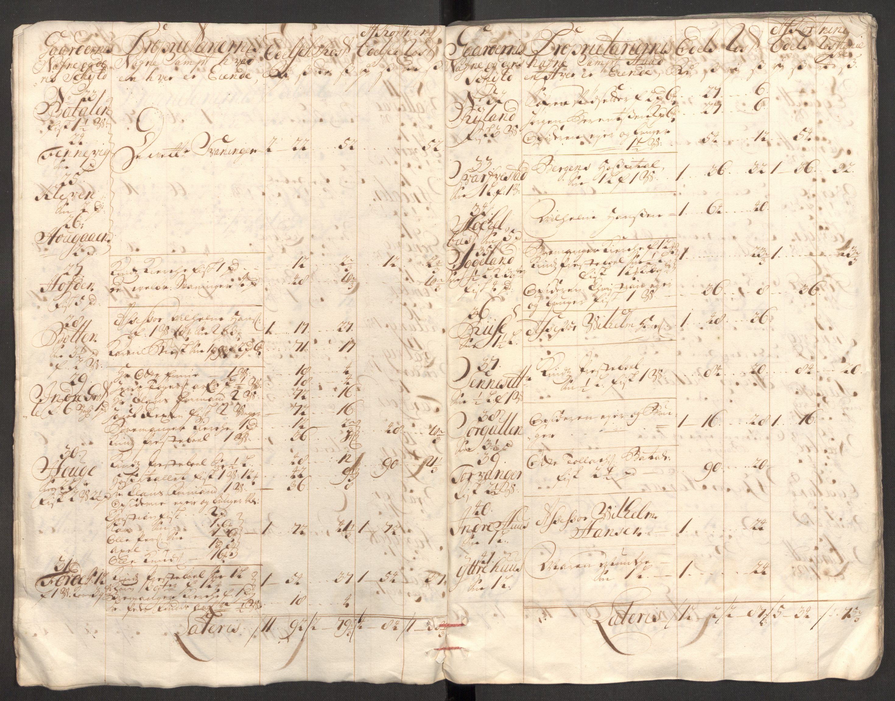 Rentekammeret inntil 1814, Reviderte regnskaper, Fogderegnskap, AV/RA-EA-4092/R53/L3433: Fogderegnskap Sunn- og Nordfjord, 1710-1711, s. 354