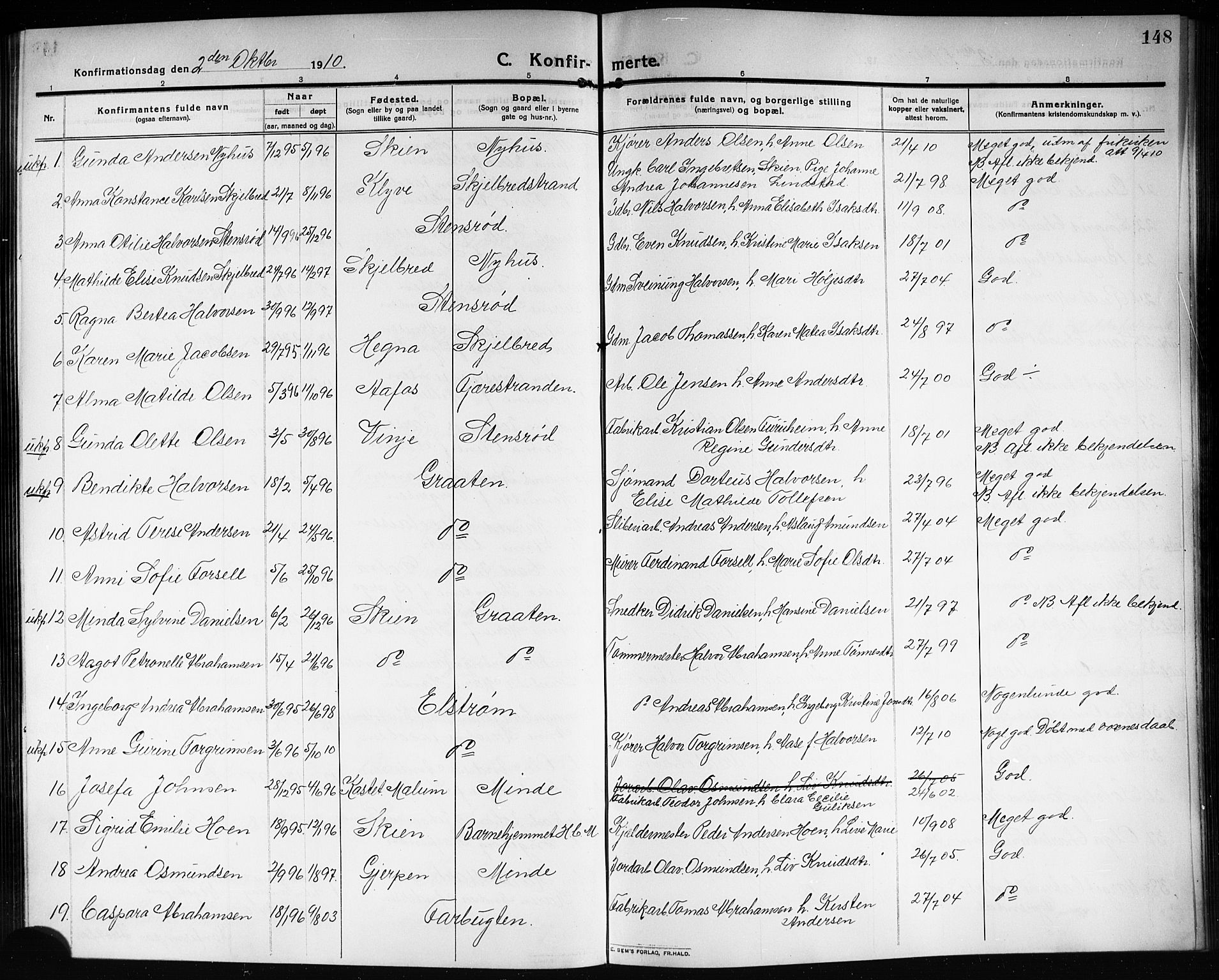 Solum kirkebøker, AV/SAKO-A-306/G/Ga/L0009: Klokkerbok nr. I 9, 1909-1922, s. 148