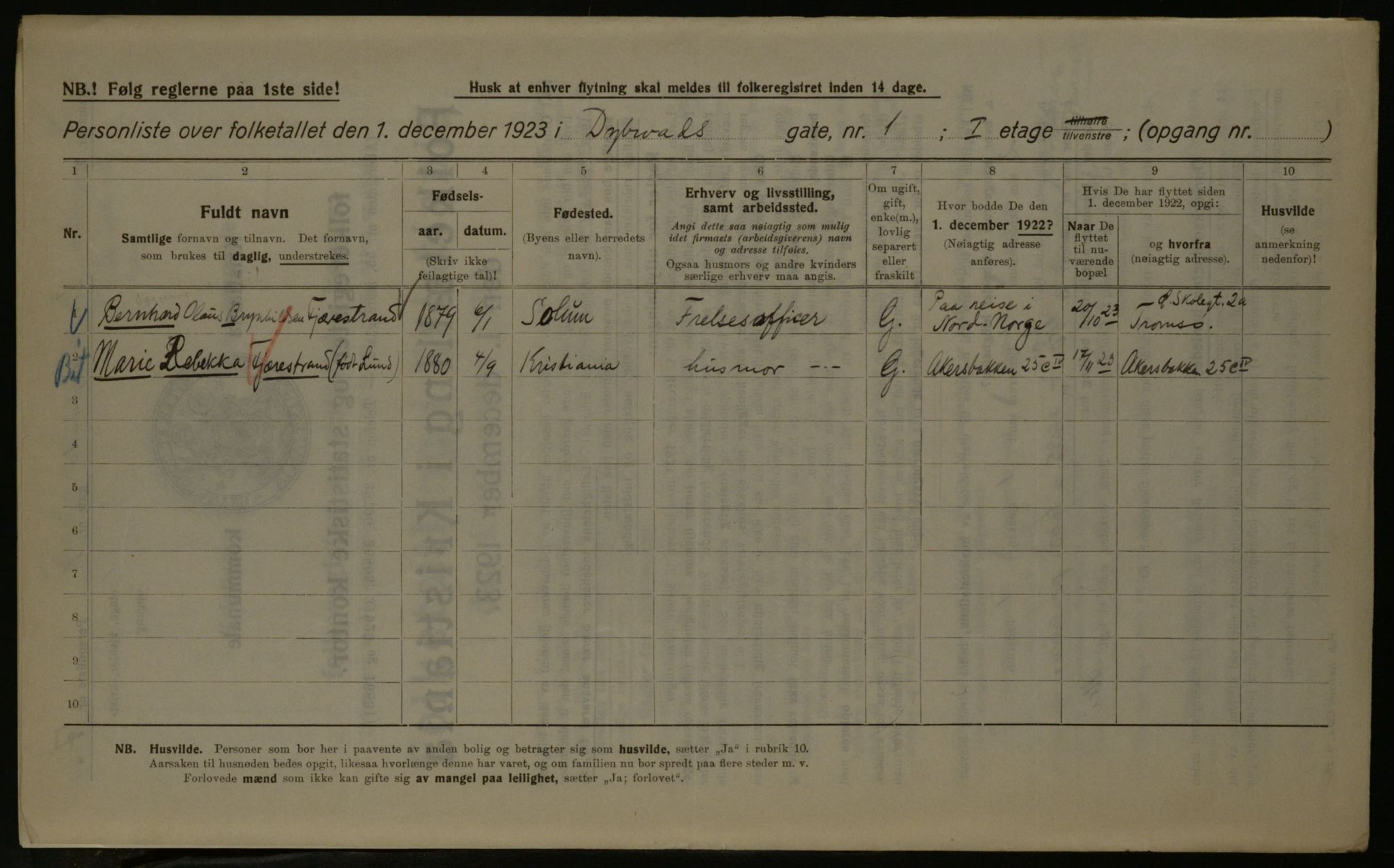 OBA, Kommunal folketelling 1.12.1923 for Kristiania, 1923, s. 19368