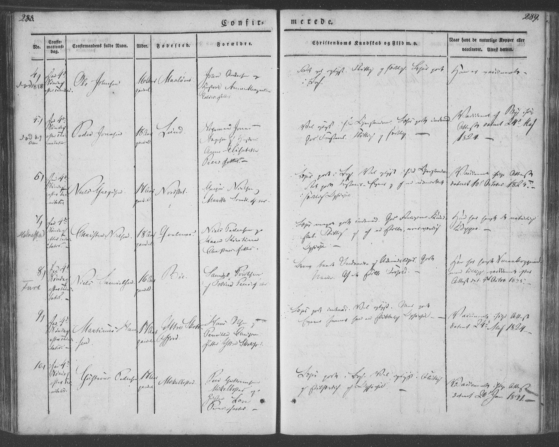 Ministerialprotokoller, klokkerbøker og fødselsregistre - Nordland, AV/SAT-A-1459/855/L0799: Ministerialbok nr. 855A07, 1834-1852, s. 288-289