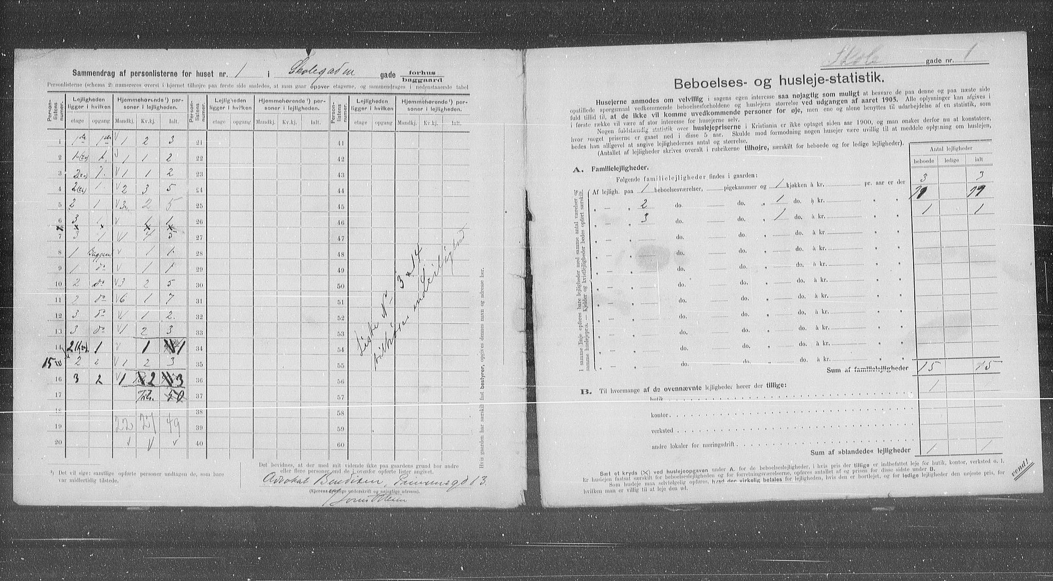 OBA, Kommunal folketelling 31.12.1905 for Kristiania kjøpstad, 1905, s. 49898