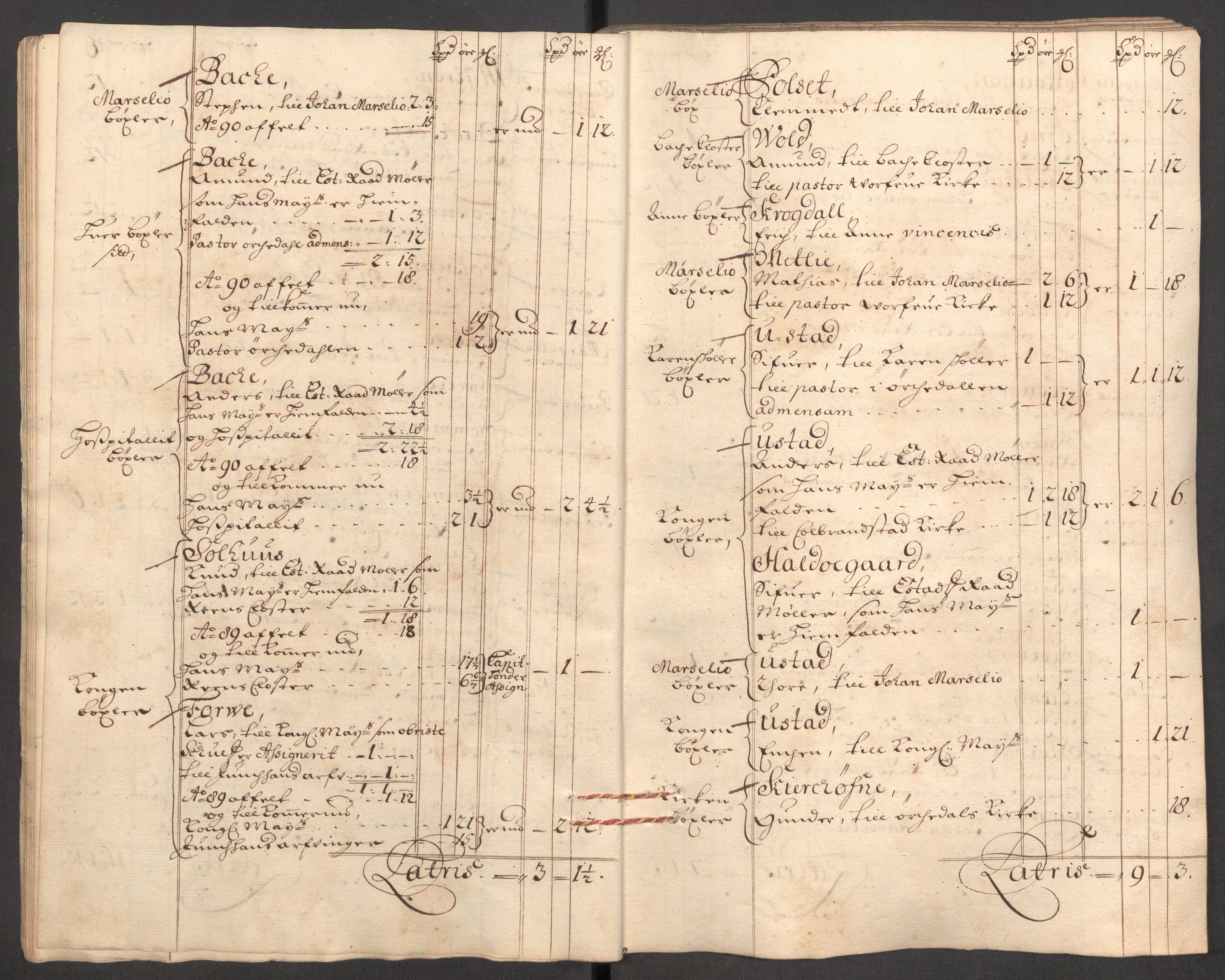 Rentekammeret inntil 1814, Reviderte regnskaper, Fogderegnskap, AV/RA-EA-4092/R60/L3947: Fogderegnskap Orkdal og Gauldal, 1697, s. 42