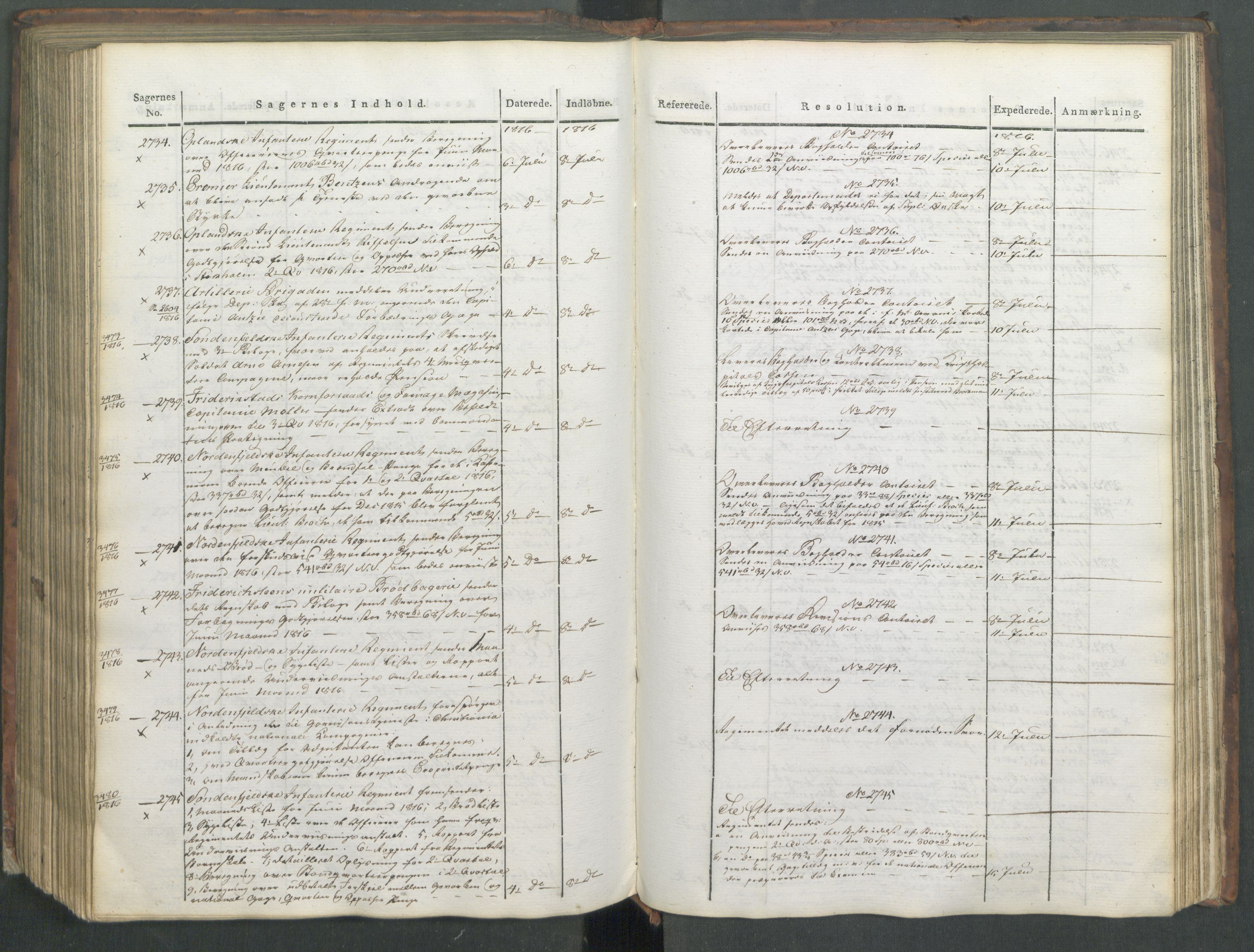 Armédepartementet, AV/RA-RAFA-3493/C/Ca/L0008: 6. Departements Journal, 1816