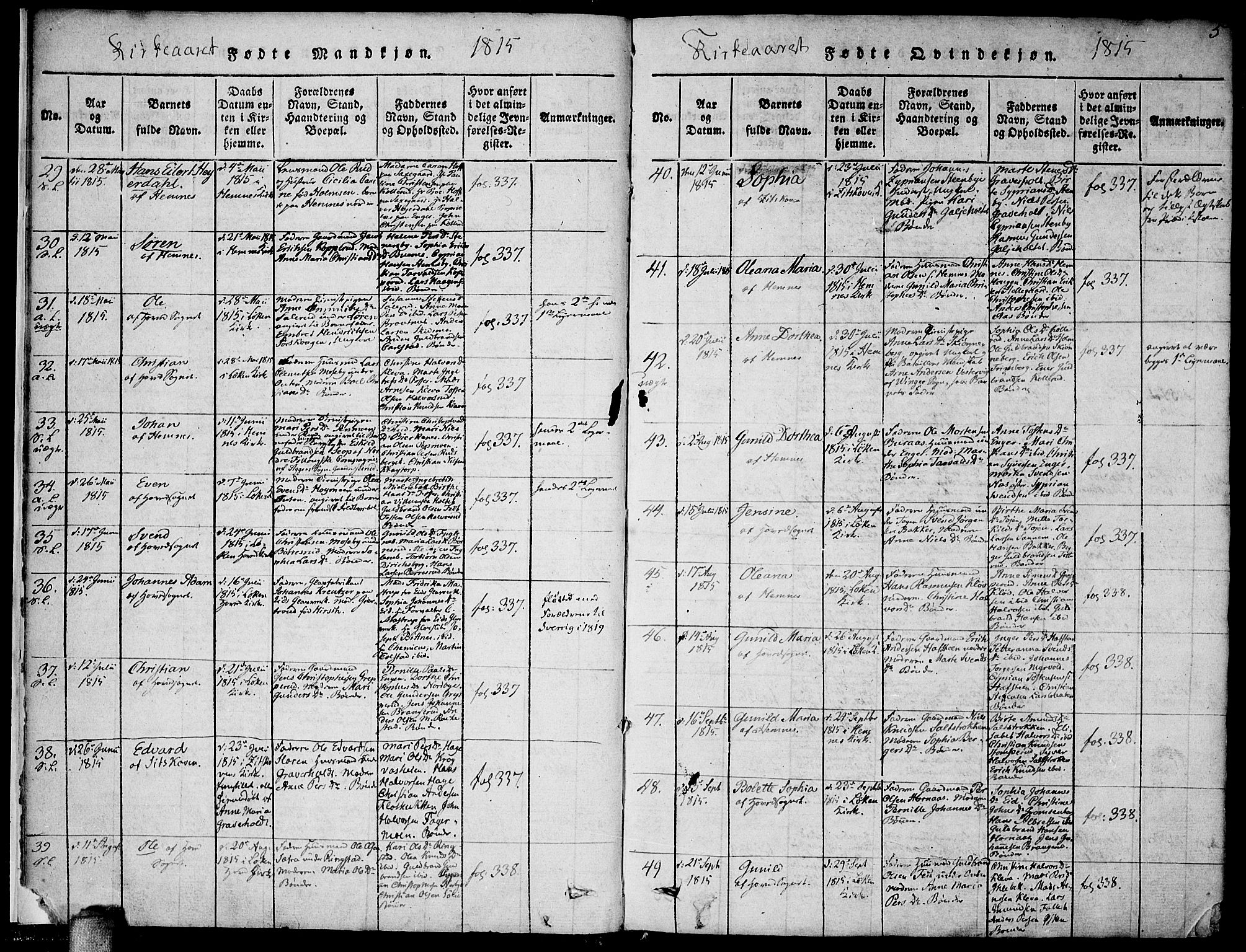 Høland prestekontor Kirkebøker, SAO/A-10346a/F/Fa/L0007: Ministerialbok nr. I 7, 1814-1827, s. 5