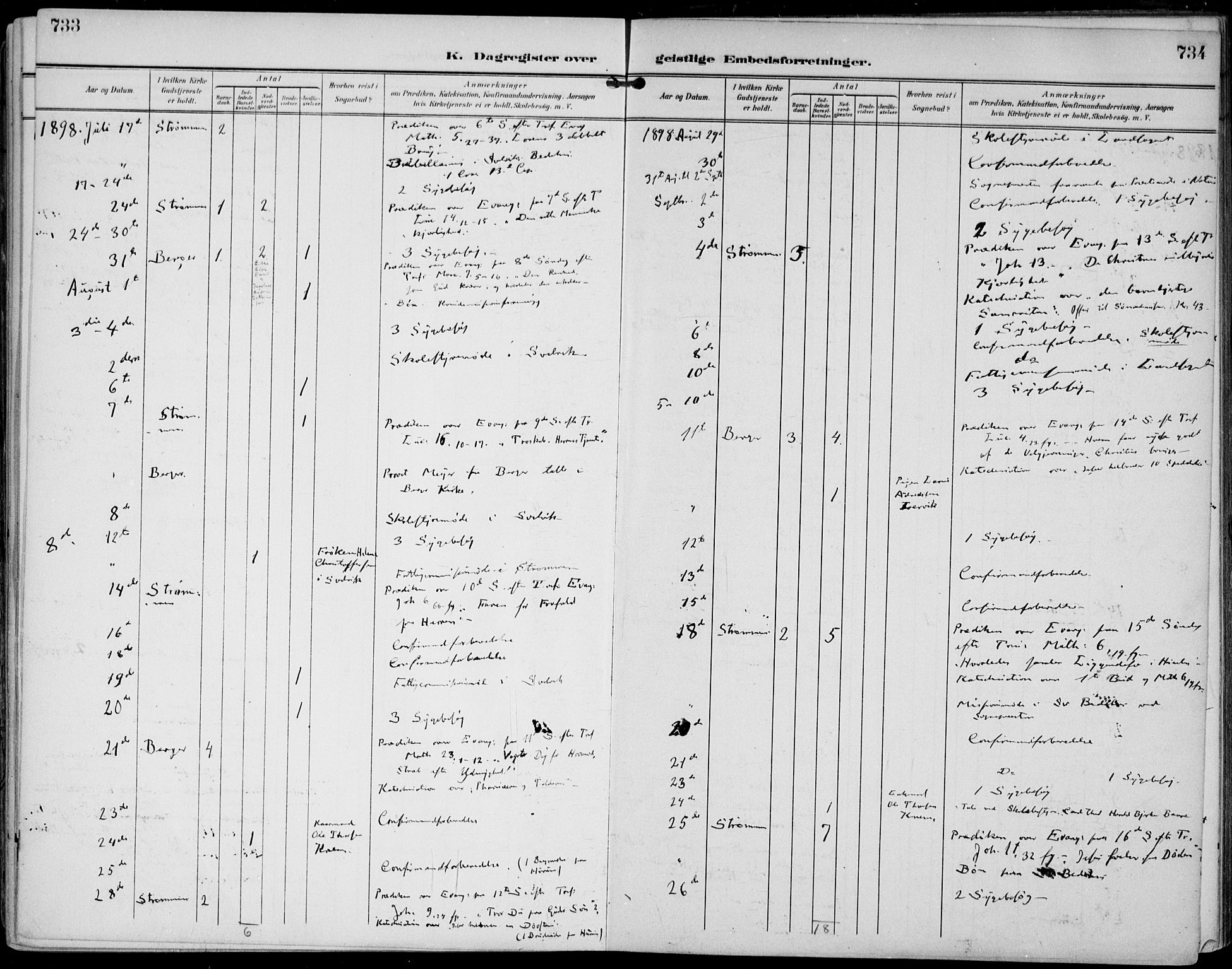 Strømm kirkebøker, AV/SAKO-A-322/F/Fa/L0005: Ministerialbok nr. I 5, 1898-1919, s. 733-734