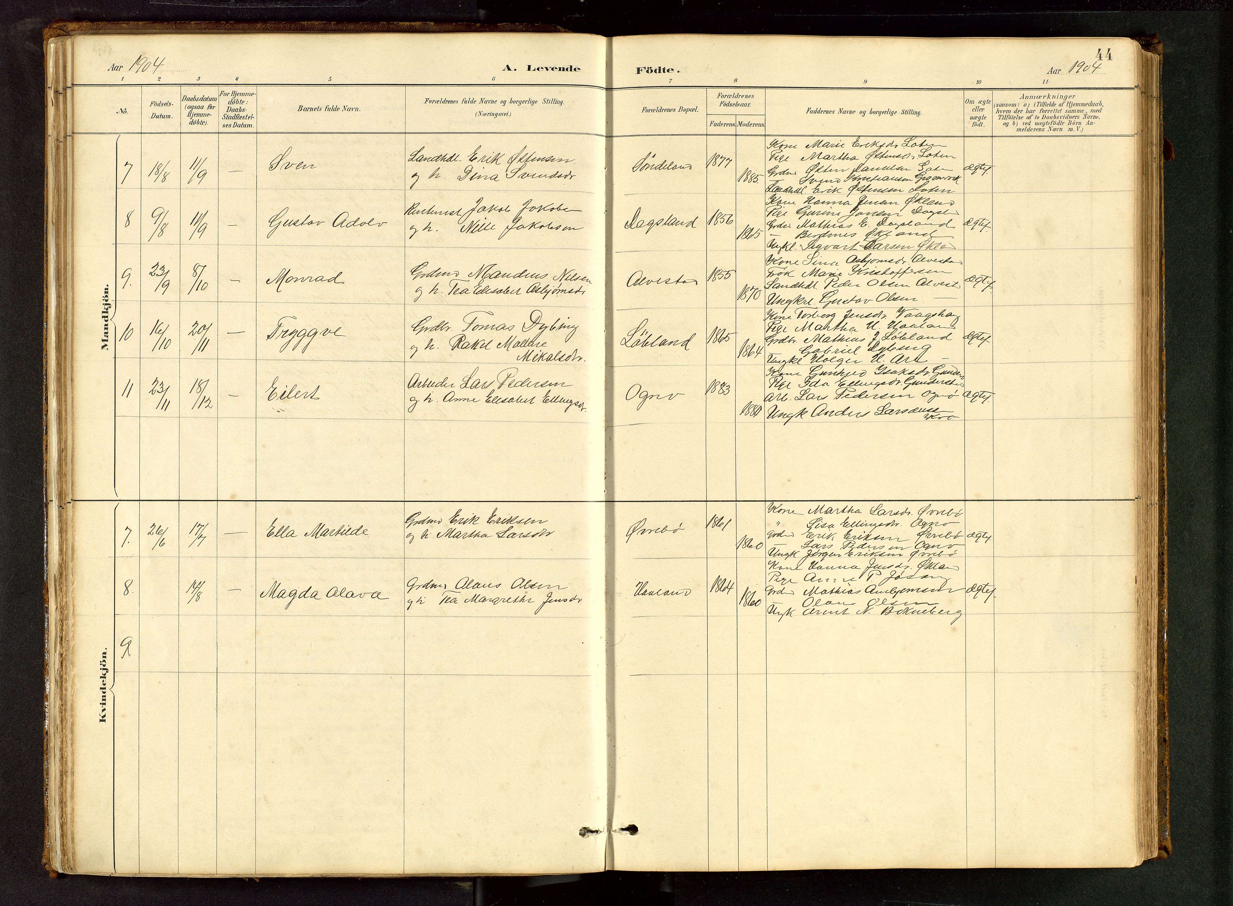 Tysvær sokneprestkontor, AV/SAST-A -101864/H/Ha/Hab/L0005: Klokkerbok nr. B 5, 1887-1947, s. 44