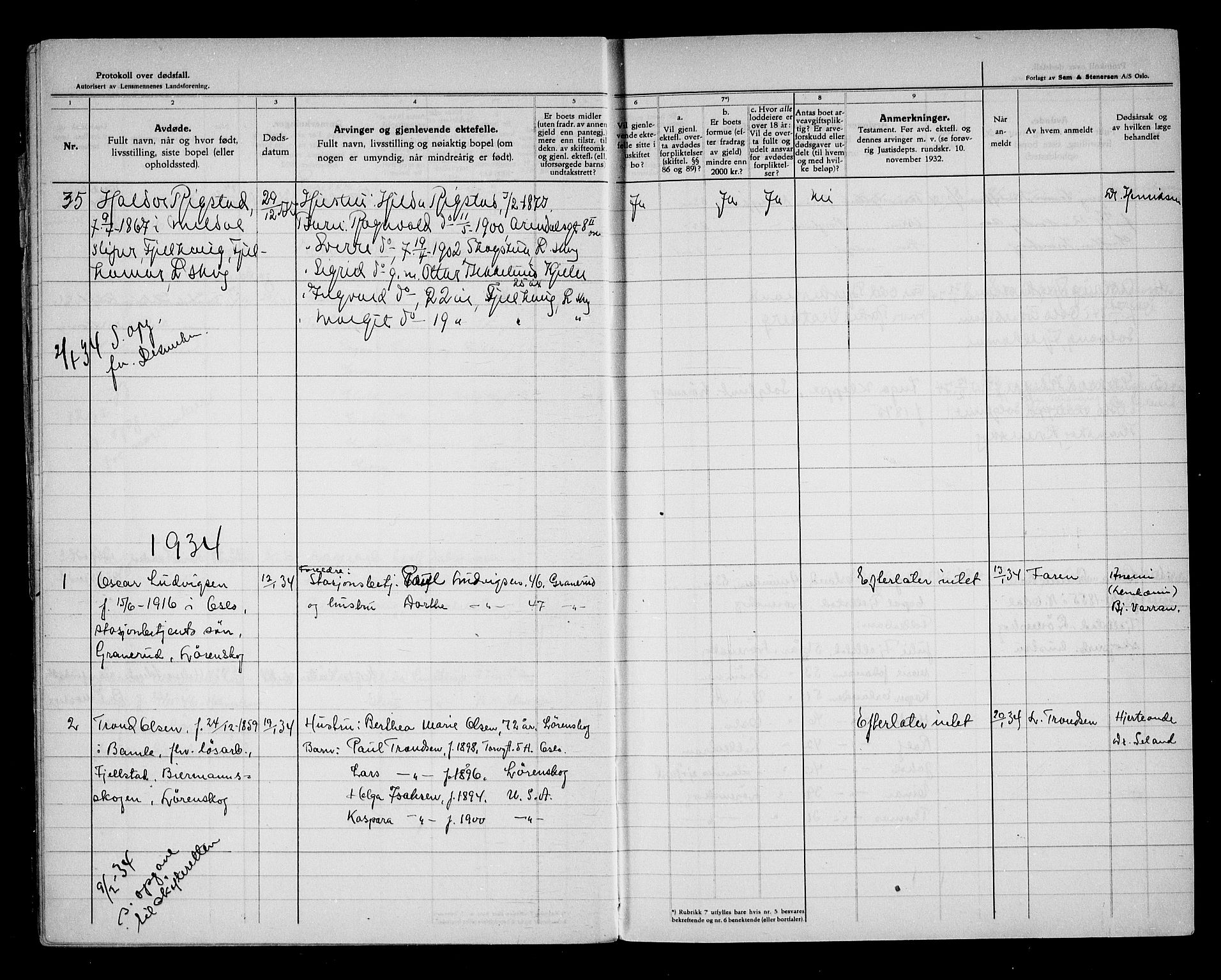 Lørenskog lensmannskontor, AV/SAO-A-10551/H/Ha/L0002: Dødsfallsprotokoll, 1933-1947