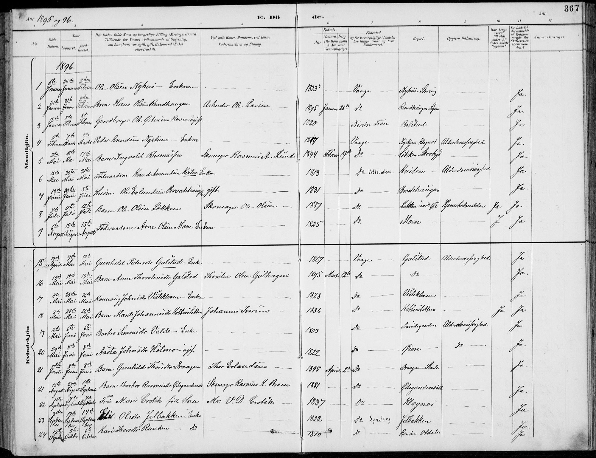 Vågå prestekontor, AV/SAH-PREST-076/H/Ha/Hab/L0002: Klokkerbok nr. 2, 1894-1939, s. 367