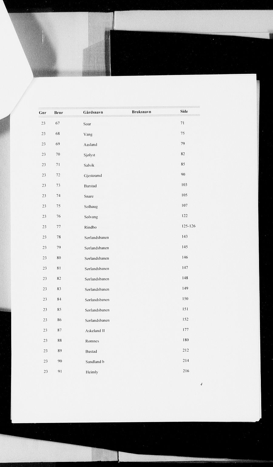 Kragerø sorenskriveri, SAKO/A-65/G/Gb/Gbb/L0003: Panteregister nr. II 3