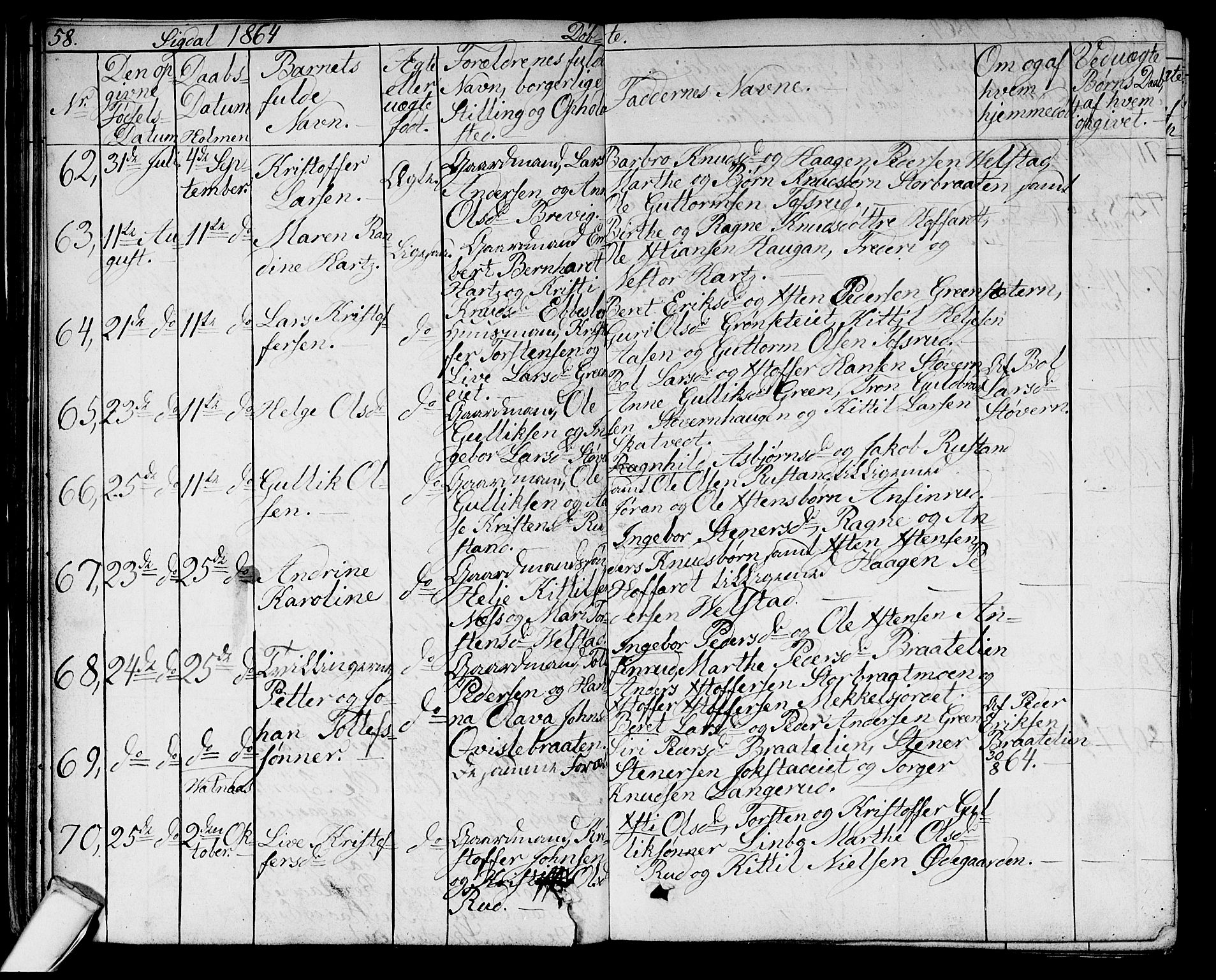 Sigdal kirkebøker, AV/SAKO-A-245/G/Ga/L0003: Klokkerbok nr. I 3, 1857-1878, s. 58