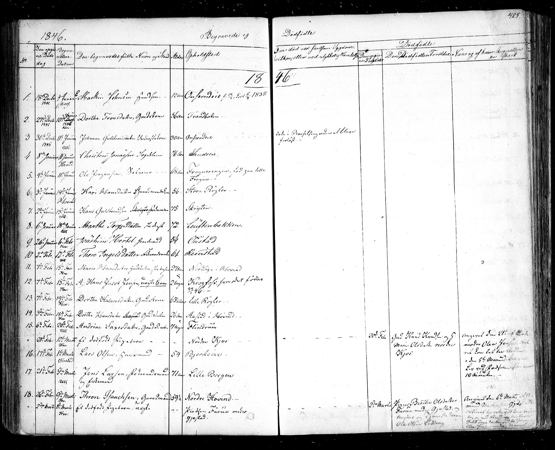 Ullensaker prestekontor Kirkebøker, SAO/A-10236a/F/Fa/L0014.b: Ministerialbok nr. I 14B, 1836-1850, s. 425