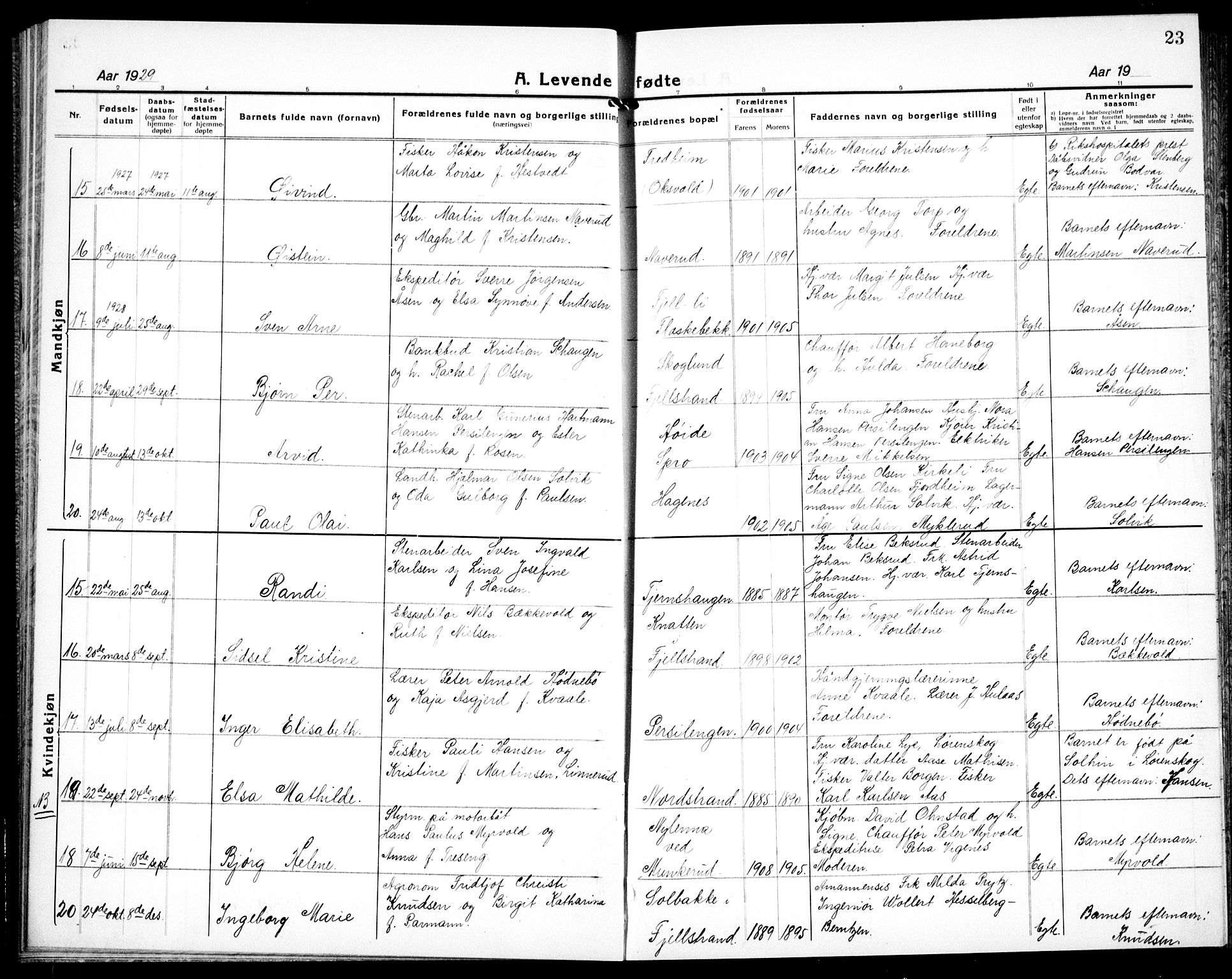 Nesodden prestekontor Kirkebøker, AV/SAO-A-10013/G/Ga/L0003: Klokkerbok nr. I 3, 1924-1939, s. 23