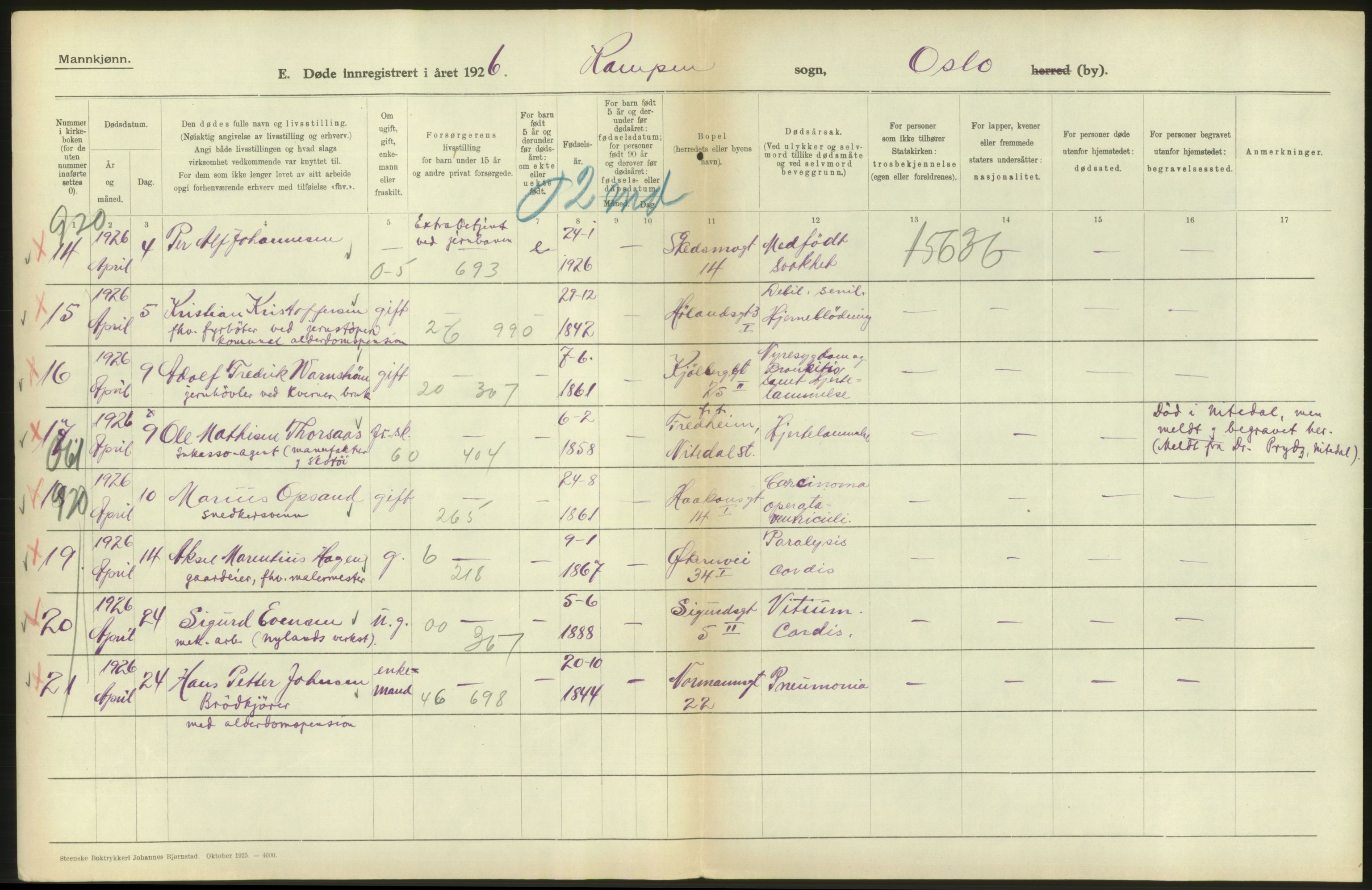 Statistisk sentralbyrå, Sosiodemografiske emner, Befolkning, AV/RA-S-2228/D/Df/Dfc/Dfcf/L0009: Oslo: Døde menn, 1926, s. 418