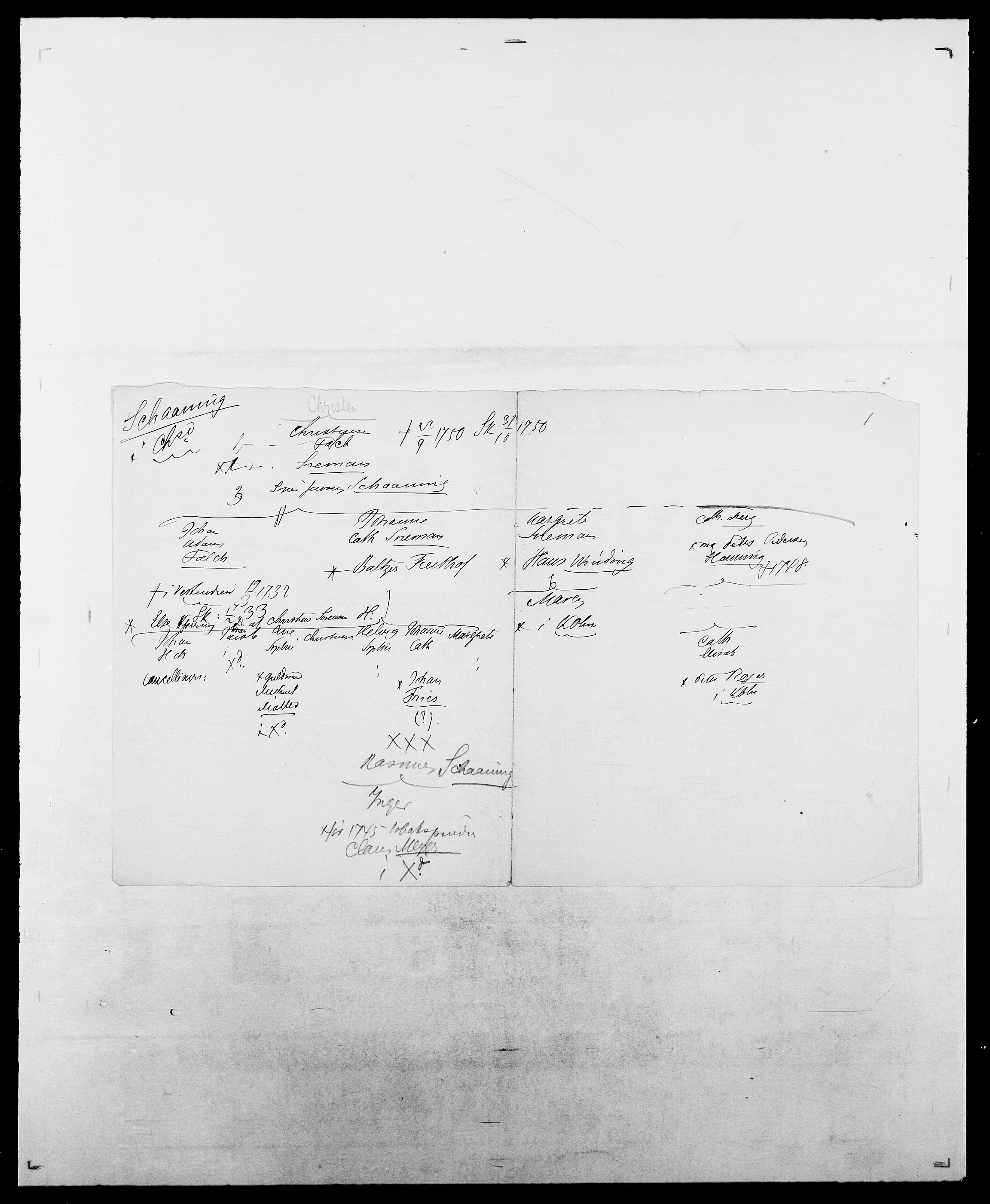 Delgobe, Charles Antoine - samling, AV/SAO-PAO-0038/D/Da/L0034: Saabye - Schmincke, s. 293