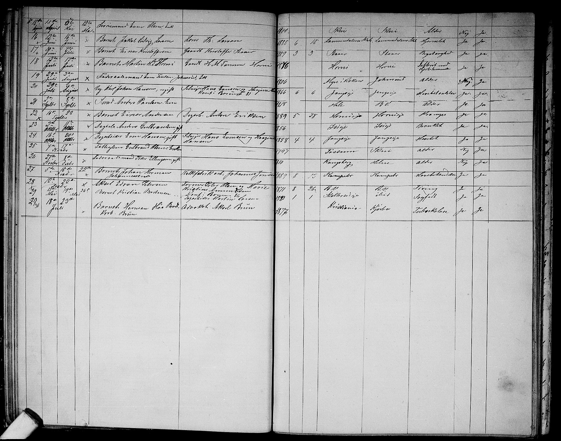 Asker prestekontor Kirkebøker, AV/SAO-A-10256a/G/Gb/L0003: Klokkerbok nr. II 3, 1875-1889