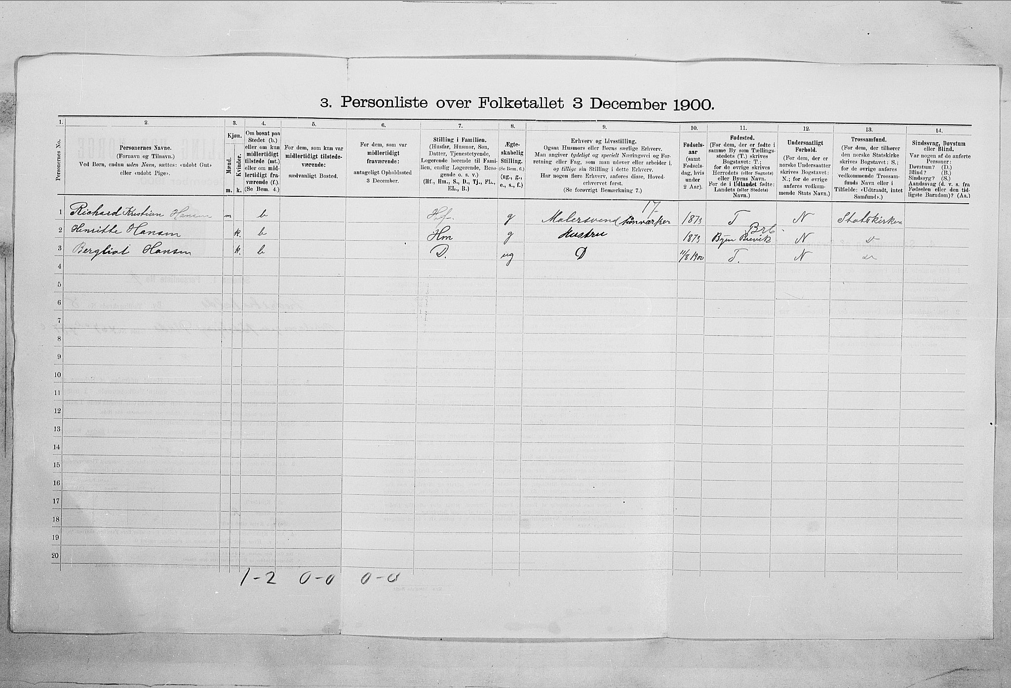 SAO, Folketelling 1900 for 0101 Fredrikshald kjøpstad, 1900