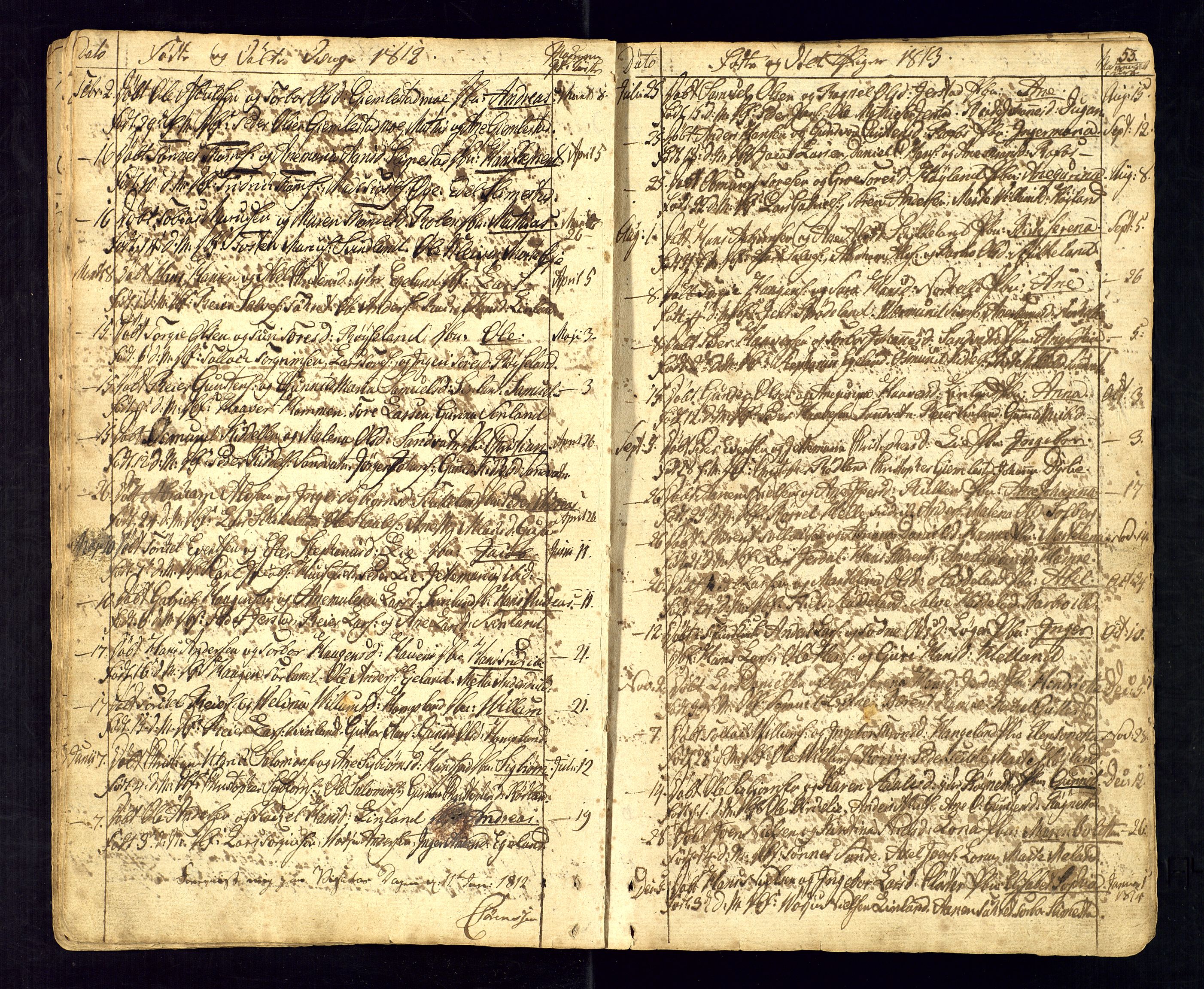 Kvinesdal sokneprestkontor, SAK/1111-0026/F/Fa/Fab/L0002: Ministerialbok nr. A 2, 1789-1815, s. 53