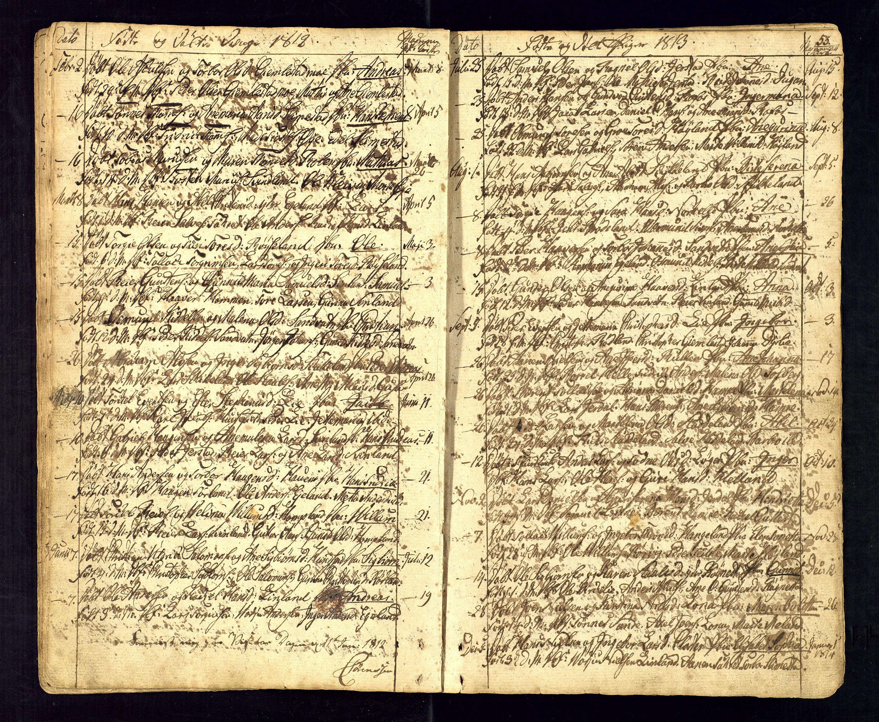 Kvinesdal sokneprestkontor, AV/SAK-1111-0026/F/Fa/Fab/L0002: Ministerialbok nr. A 2, 1789-1815, s. 53