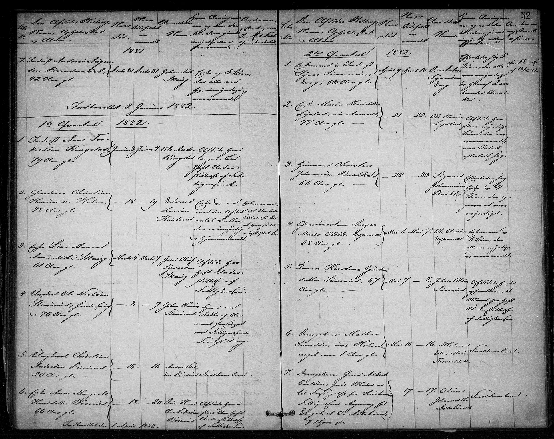 Skiptvet lensmannskontor, AV/SAO-A-10080/H/Ha/L0002: Dødsanmeldelsesprotokoll, 1868-1896, s. 51b-52a