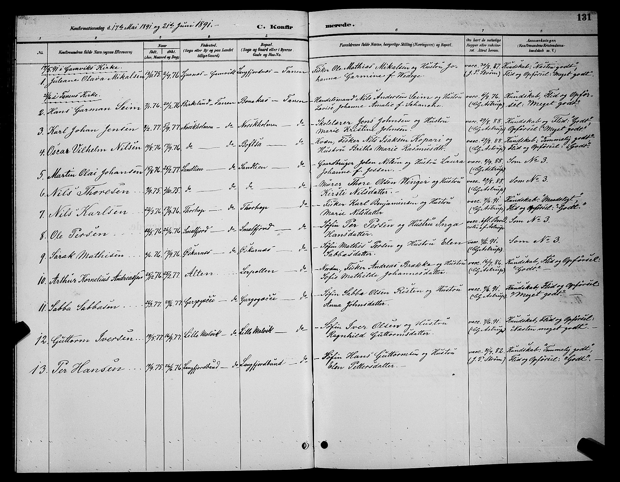 Tana sokneprestkontor, AV/SATØ-S-1334/H/Hb/L0004klokker: Klokkerbok nr. 4, 1890-1903, s. 131