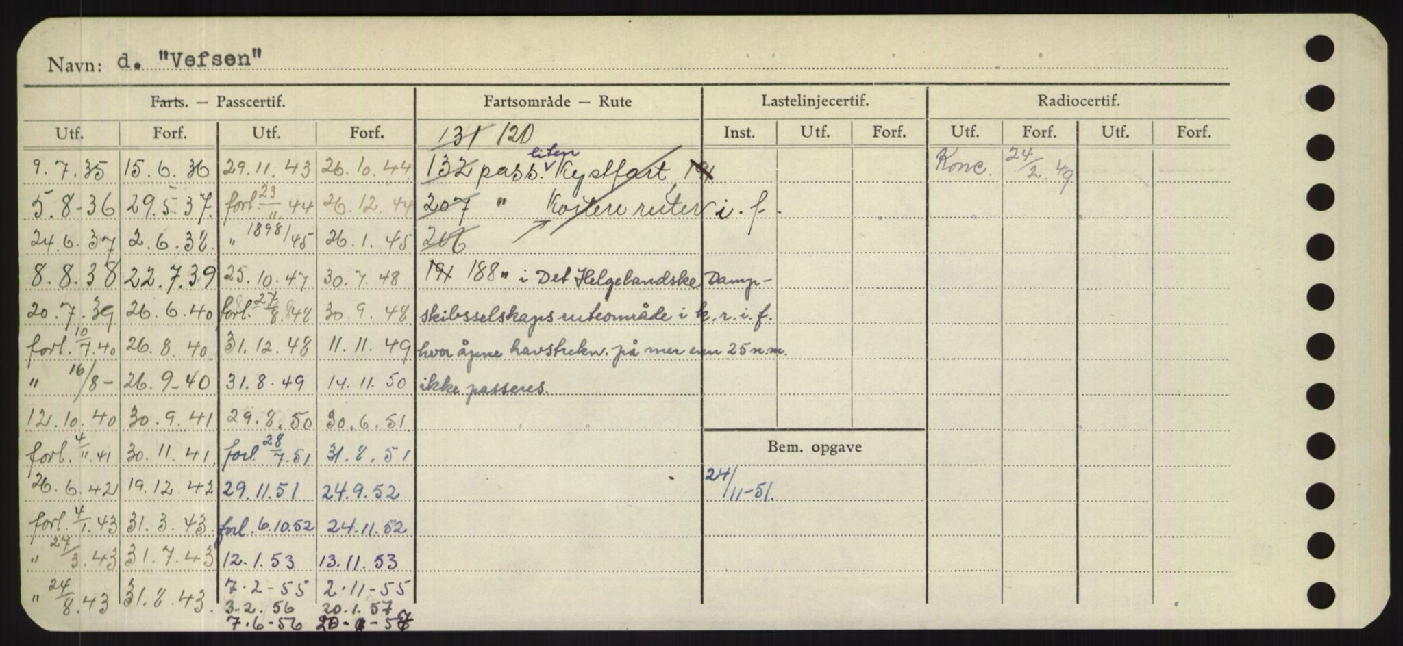 Sjøfartsdirektoratet med forløpere, Skipsmålingen, RA/S-1627/H/Hd/L0040: Fartøy, U-Ve, s. 454