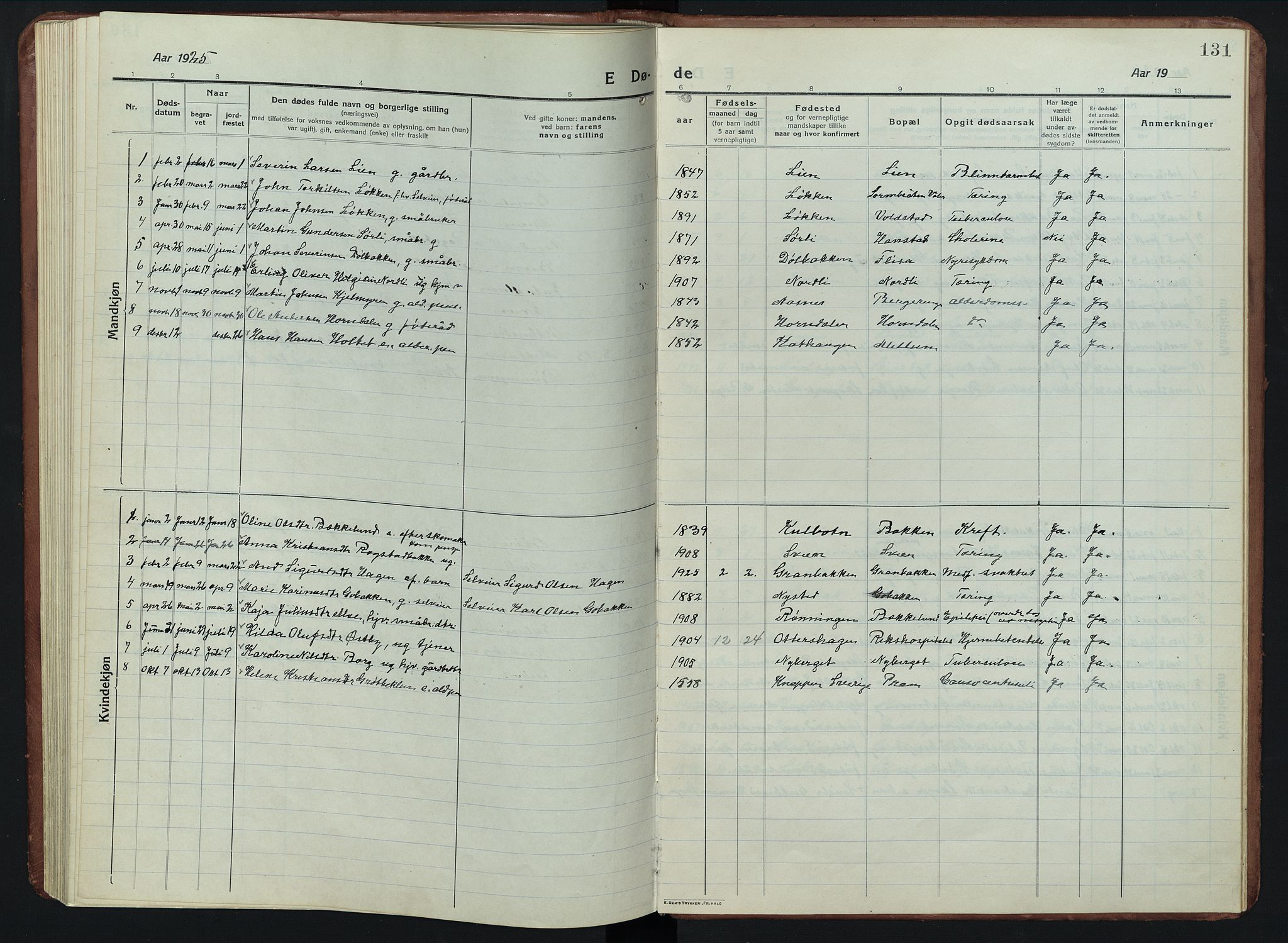 Elverum prestekontor, AV/SAH-PREST-044/H/Ha/Hab/L0011: Klokkerbok nr. 11, 1915-1947, s. 131