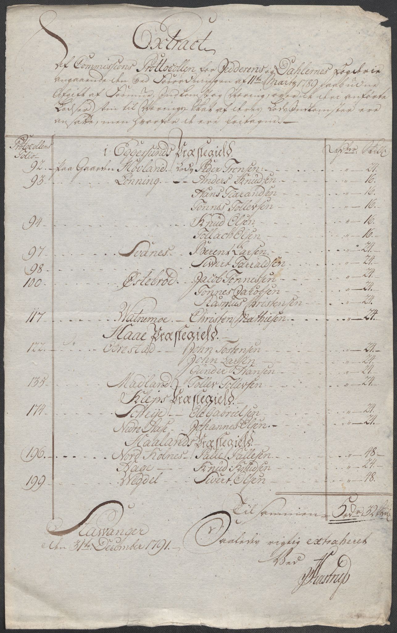 Rentekammeret inntil 1814, Reviderte regnskaper, Mindre regnskaper, RA/EA-4068/Rf/Rfe/L0018: Jarlsberg grevskap, Jæren og Dalane fogderi, 1789, s. 230