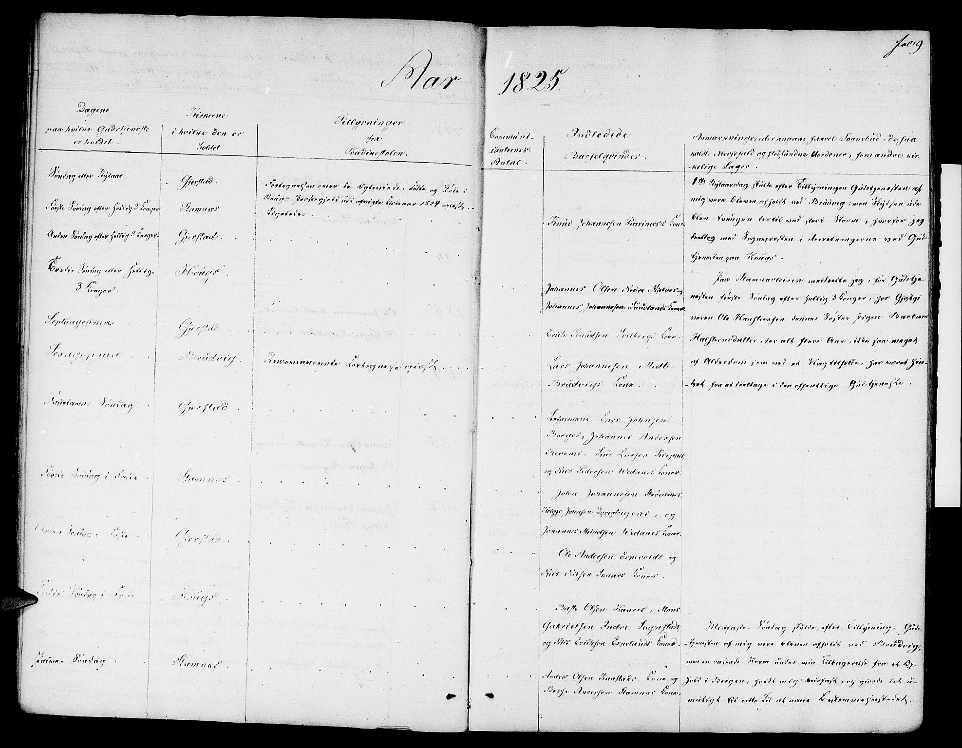 Haus sokneprestembete, SAB/A-75601: Residerende kapellans bok nr. A 1, 1821-1841, s. 9