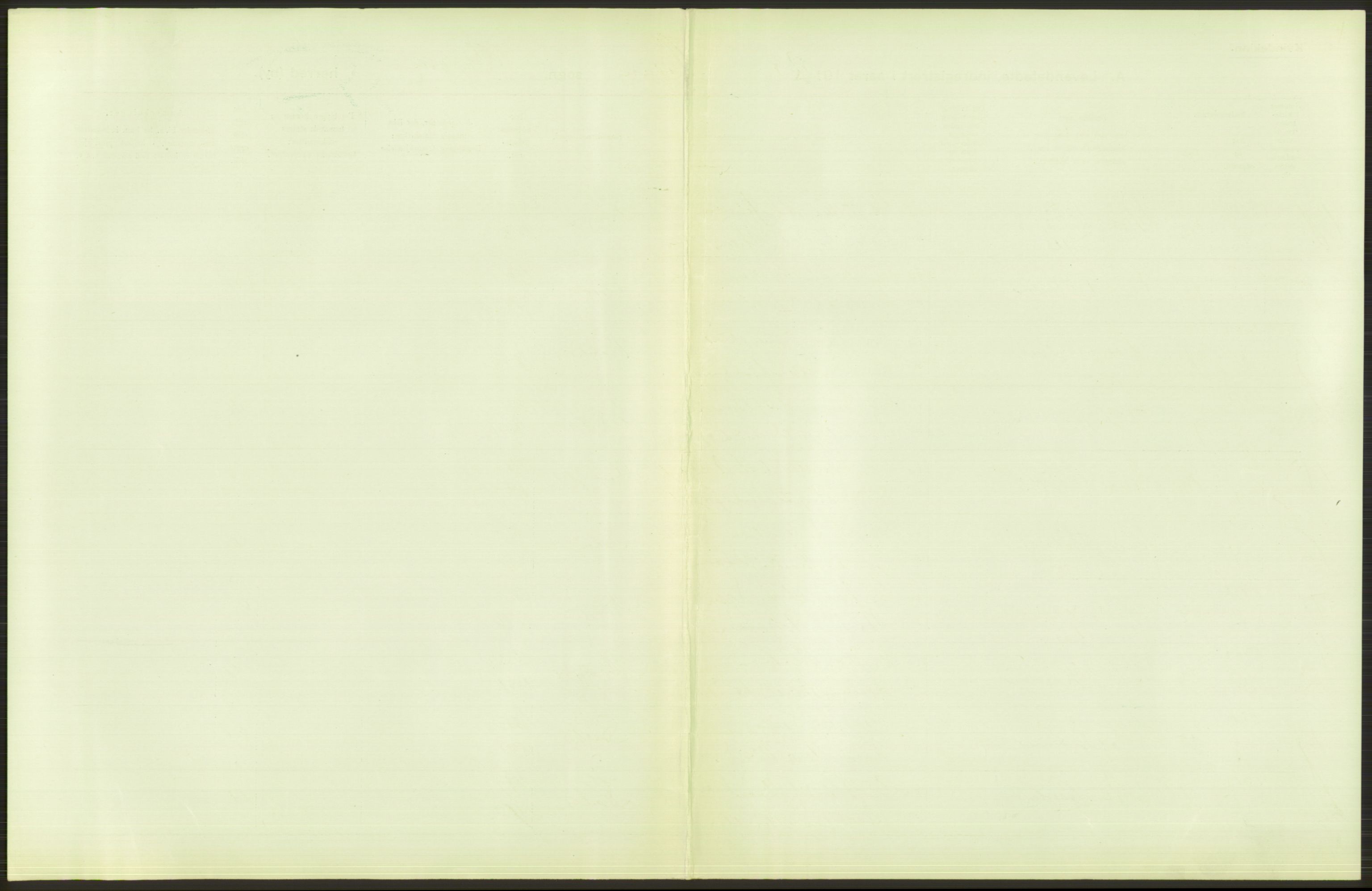 Statistisk sentralbyrå, Sosiodemografiske emner, Befolkning, AV/RA-S-2228/D/Df/Dfb/Dfbb/L0046: Nordlands amt: Levendefødte menn og kvinner. Bygder., 1912, s. 13