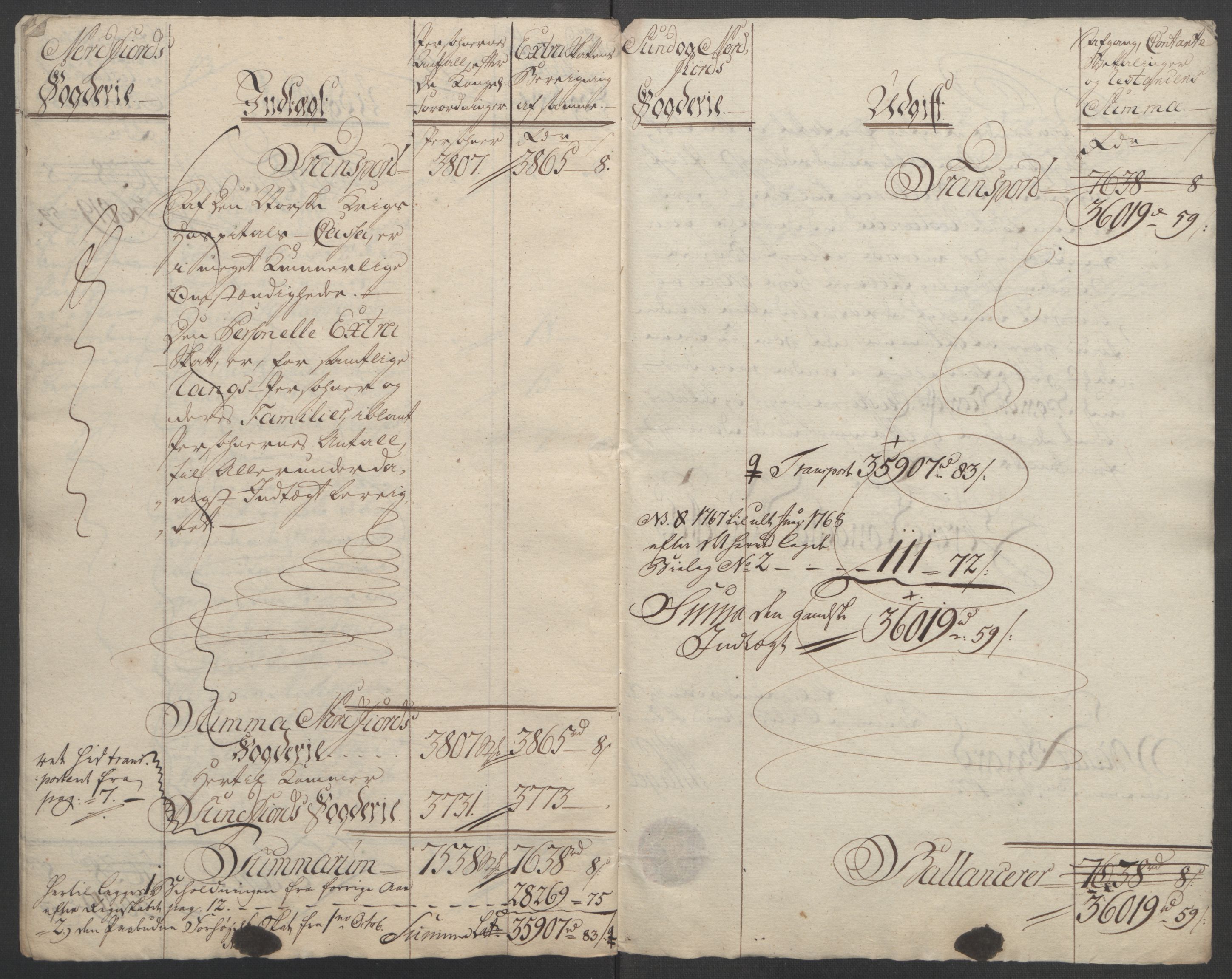 Rentekammeret inntil 1814, Reviderte regnskaper, Fogderegnskap, AV/RA-EA-4092/R53/L3550: Ekstraskatten Sunn- og Nordfjord, 1762-1771, s. 206