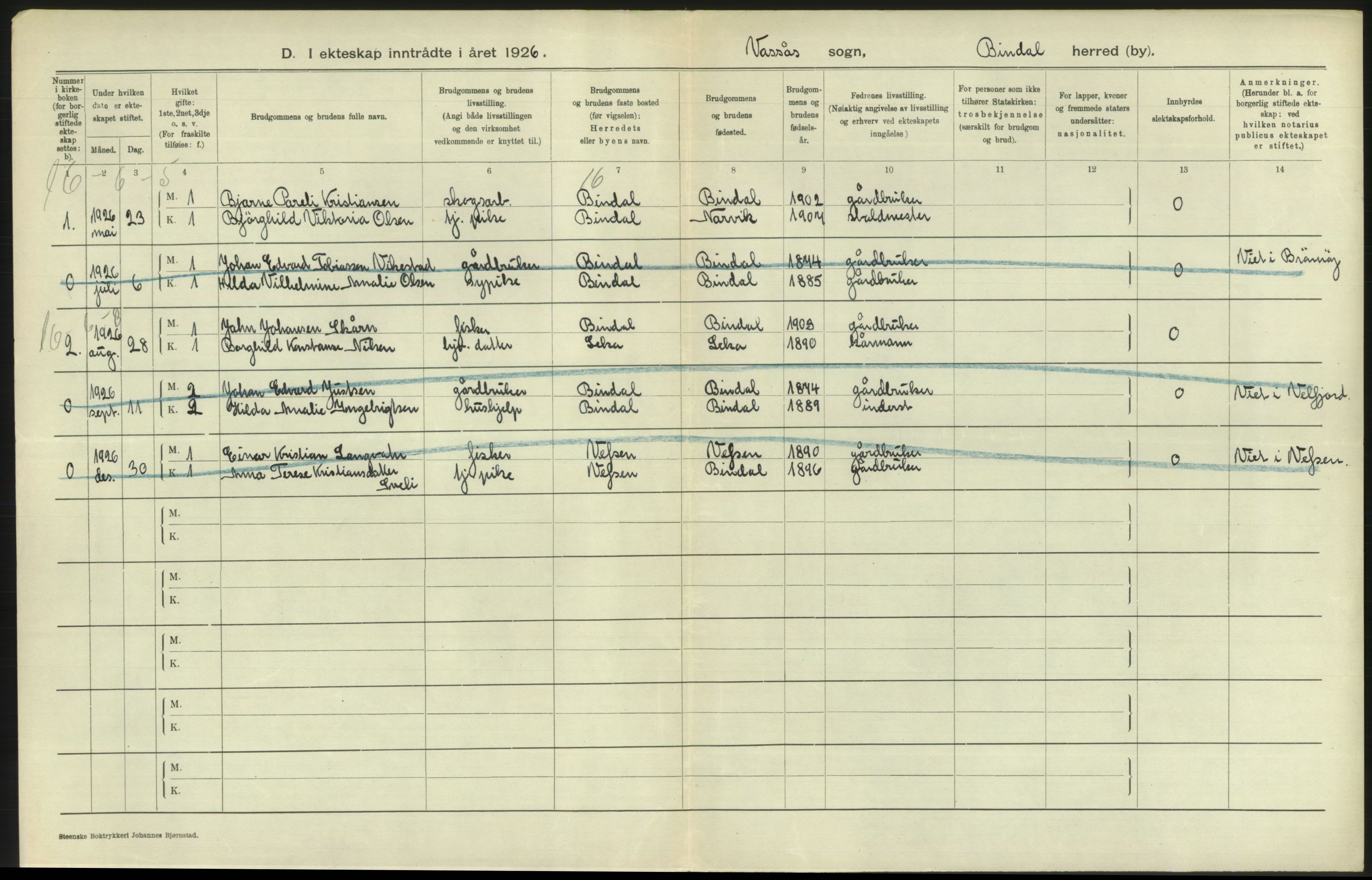 Statistisk sentralbyrå, Sosiodemografiske emner, Befolkning, AV/RA-S-2228/D/Df/Dfc/Dfcf/L0040: Nordland fylke: Levendefødte menn og kvinner. Byer, samt gifte, dødfødte. Bygder og byer., 1926, s. 154