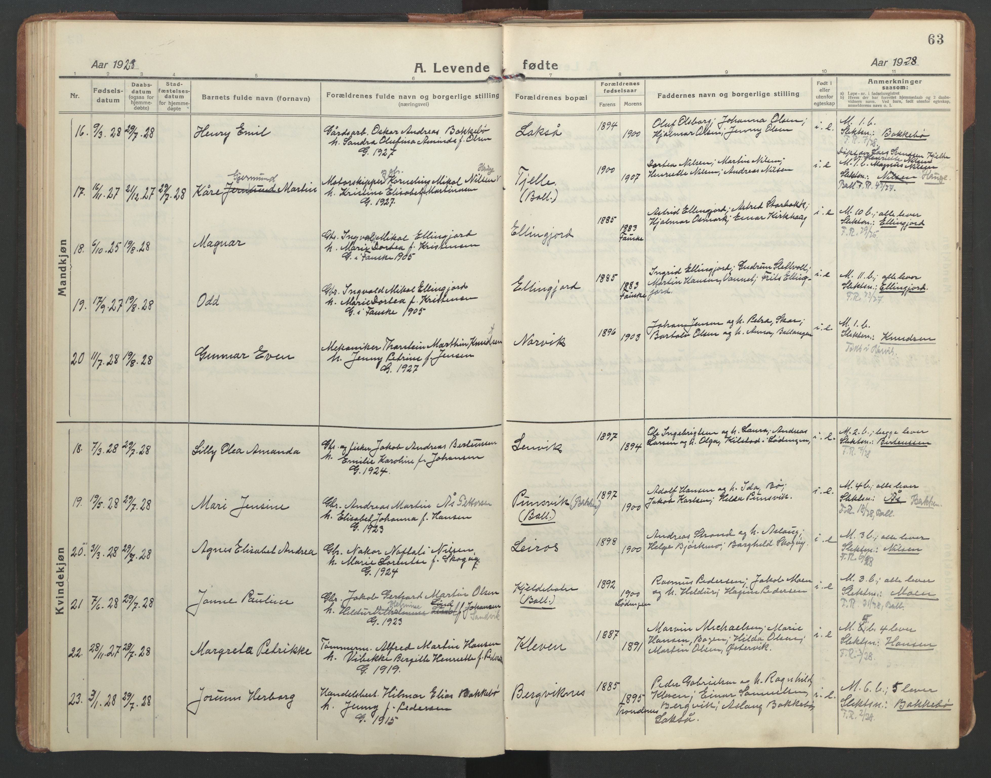 Ministerialprotokoller, klokkerbøker og fødselsregistre - Nordland, AV/SAT-A-1459/863/L0919: Klokkerbok nr. 863C09, 1921-1941, s. 63