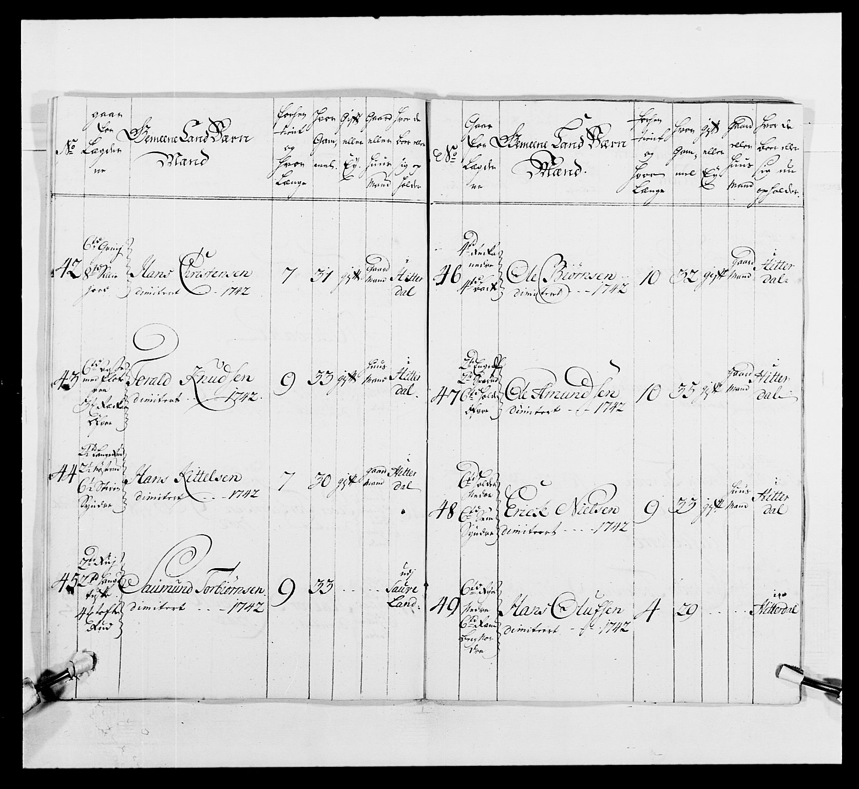 Kommanderende general (KG I) med Det norske krigsdirektorium, AV/RA-EA-5419/E/Ea/L0497: 2. Smålenske regiment, 1748-1765, s. 146