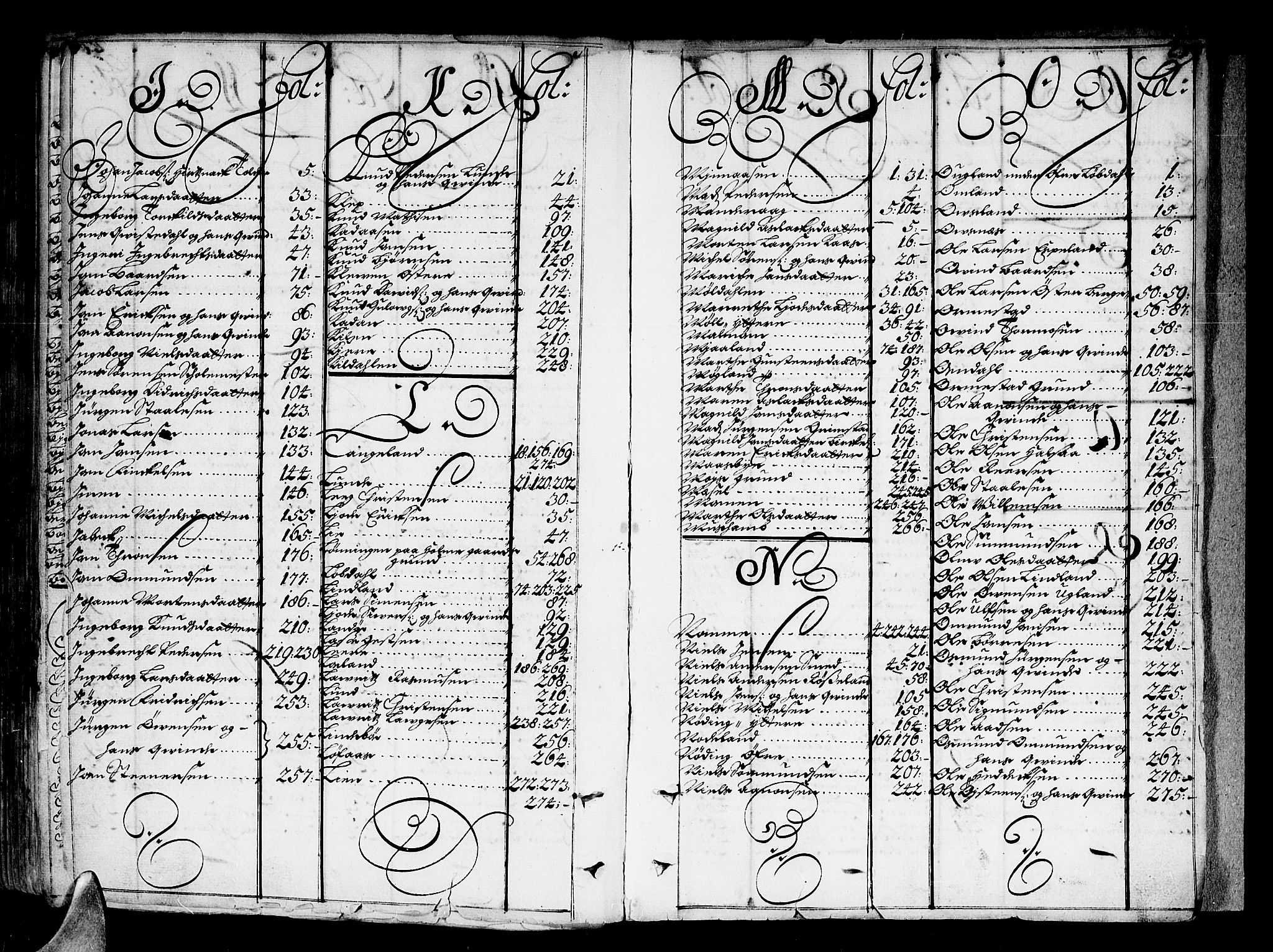 Mandal sorenskriveri, SAK/1221-0005/001/H/Hc/L0002: Skifteprotokoll nr 2 med register, 1677-1689, s. 278b-279a
