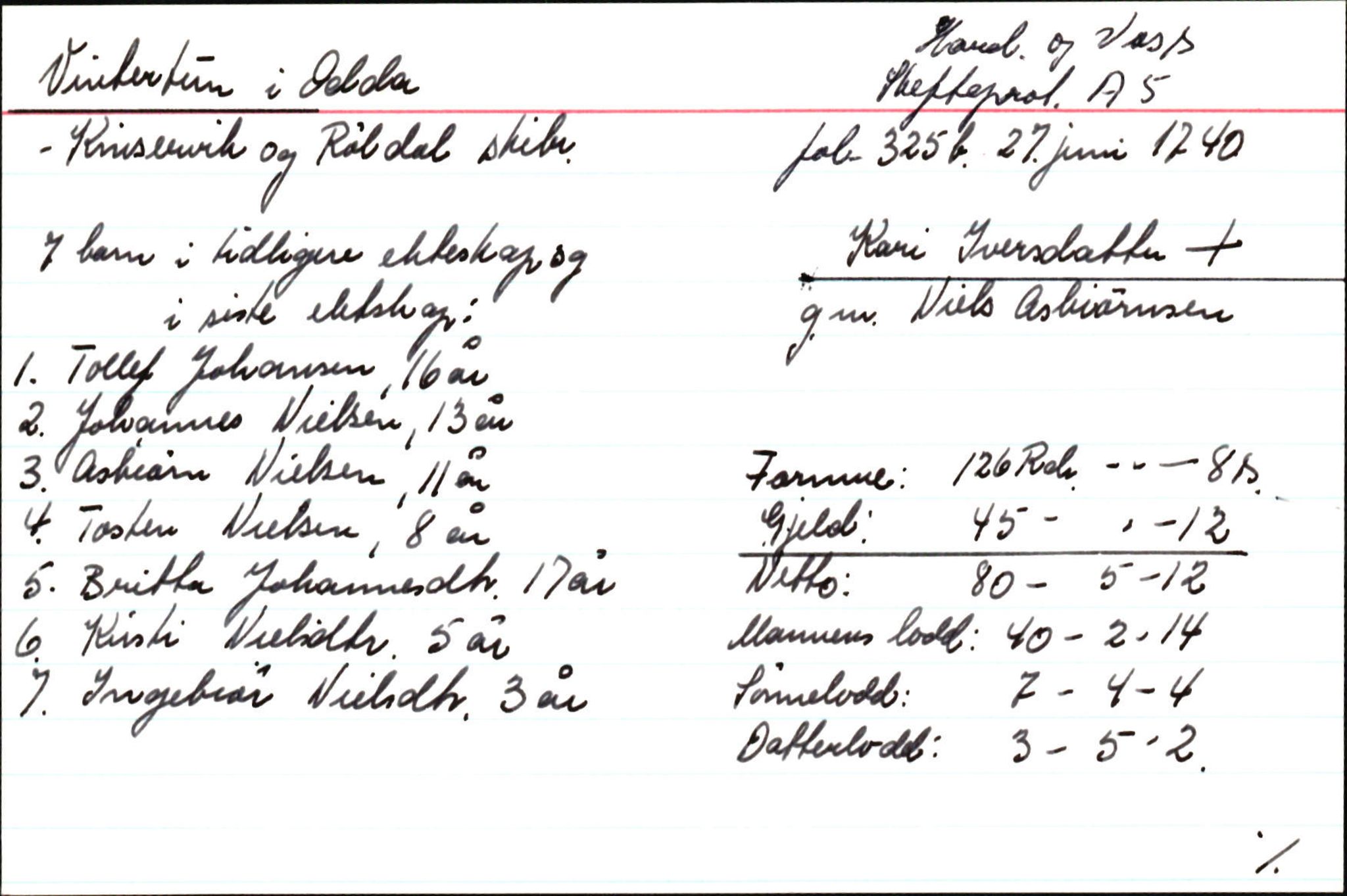 Skiftekort ved Statsarkivet i Bergen, SAB/SKIFTEKORT/002/L0002: Skifteprotokoll nr. 4-5, 1720-1747, s. 1301