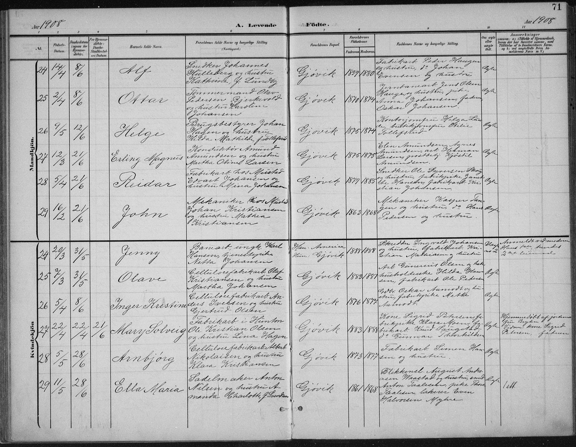 Vardal prestekontor, AV/SAH-PREST-100/H/Ha/Haa/L0013: Ministerialbok nr. 13, 1901-1911, s. 71