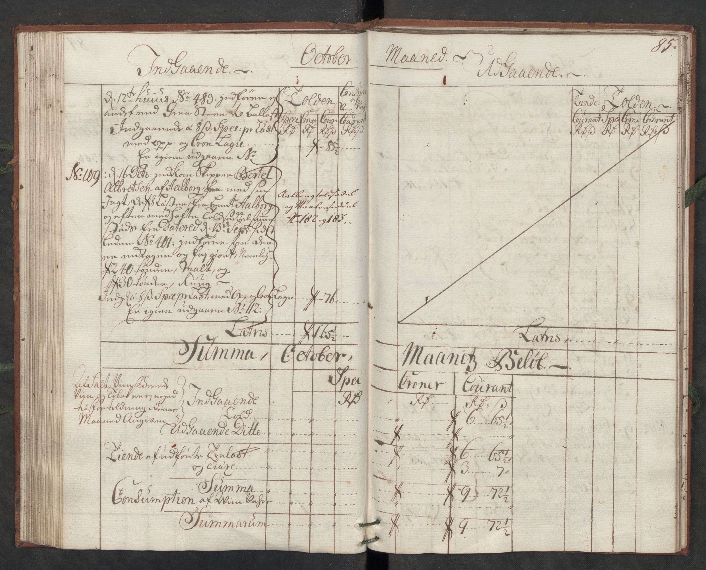 Generaltollkammeret, tollregnskaper, AV/RA-EA-5490/R10/L0011/0001: Tollregnskaper Tønsberg / Hovedtollbok, 1731, s. 84b-85a